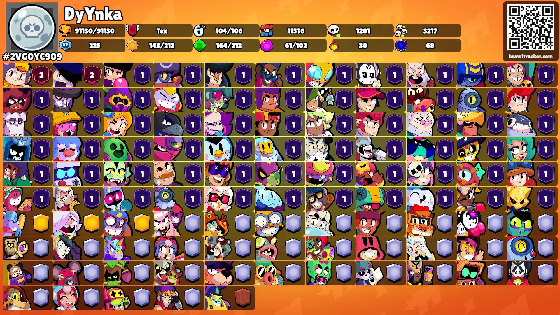 DyYnka's Ranks