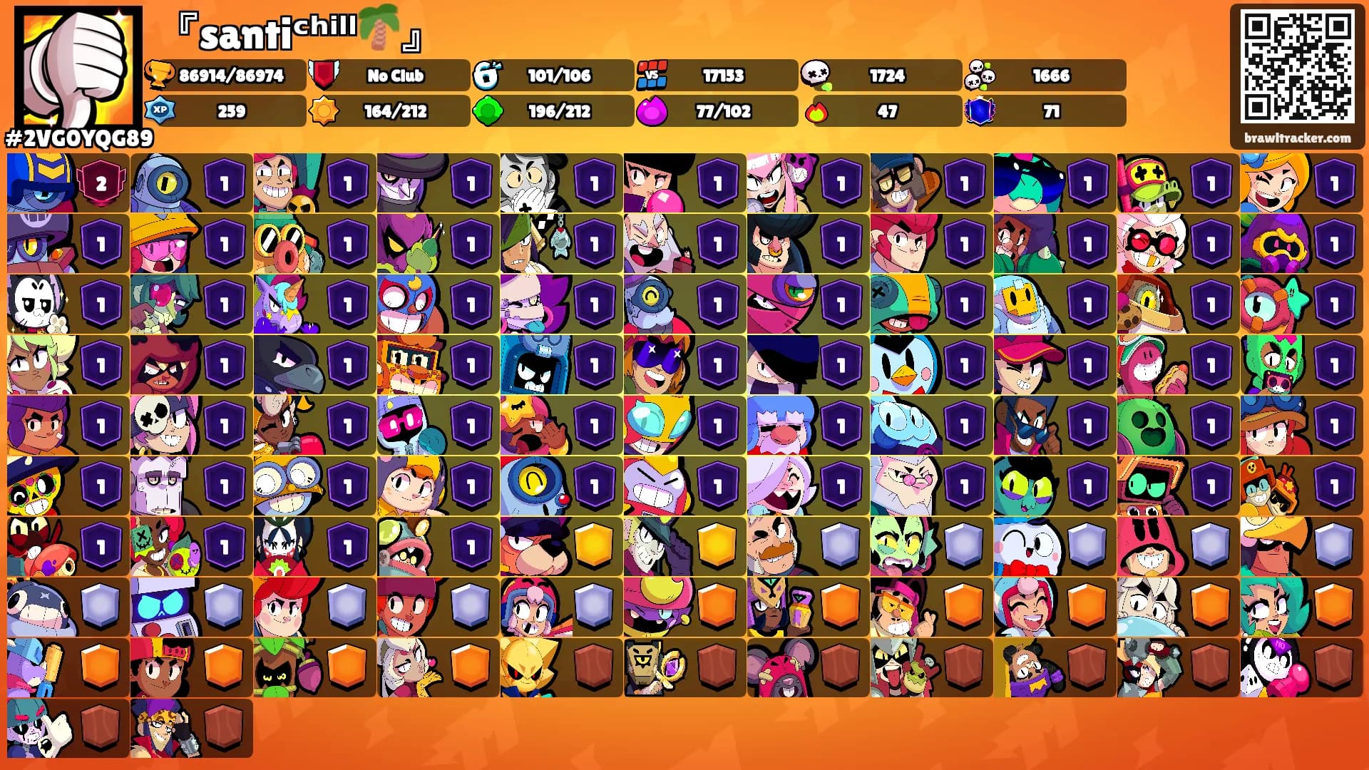 『santiᶜʰⁱˡˡ🌴』's Ranks