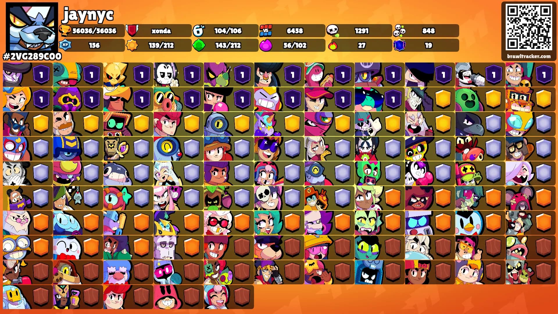jaynyc's Ranks
