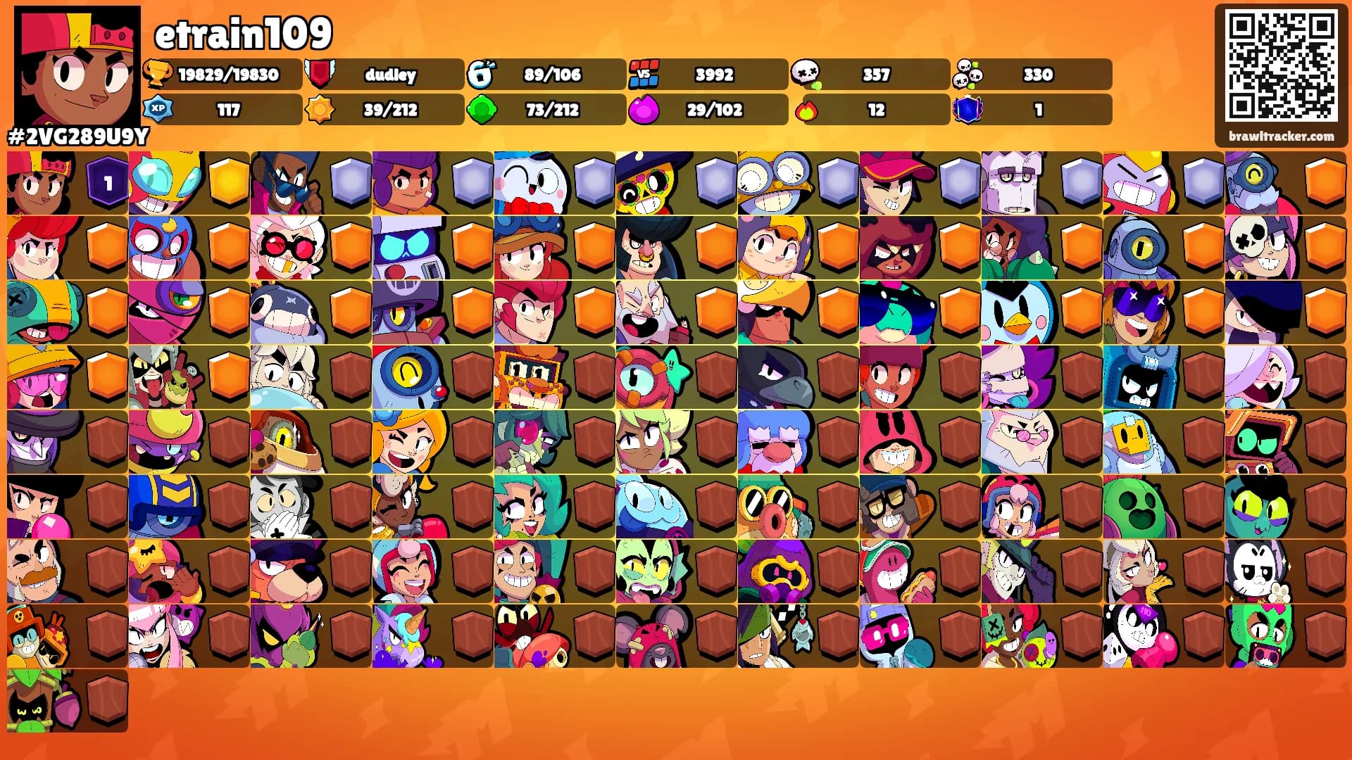 etrain109's Ranks