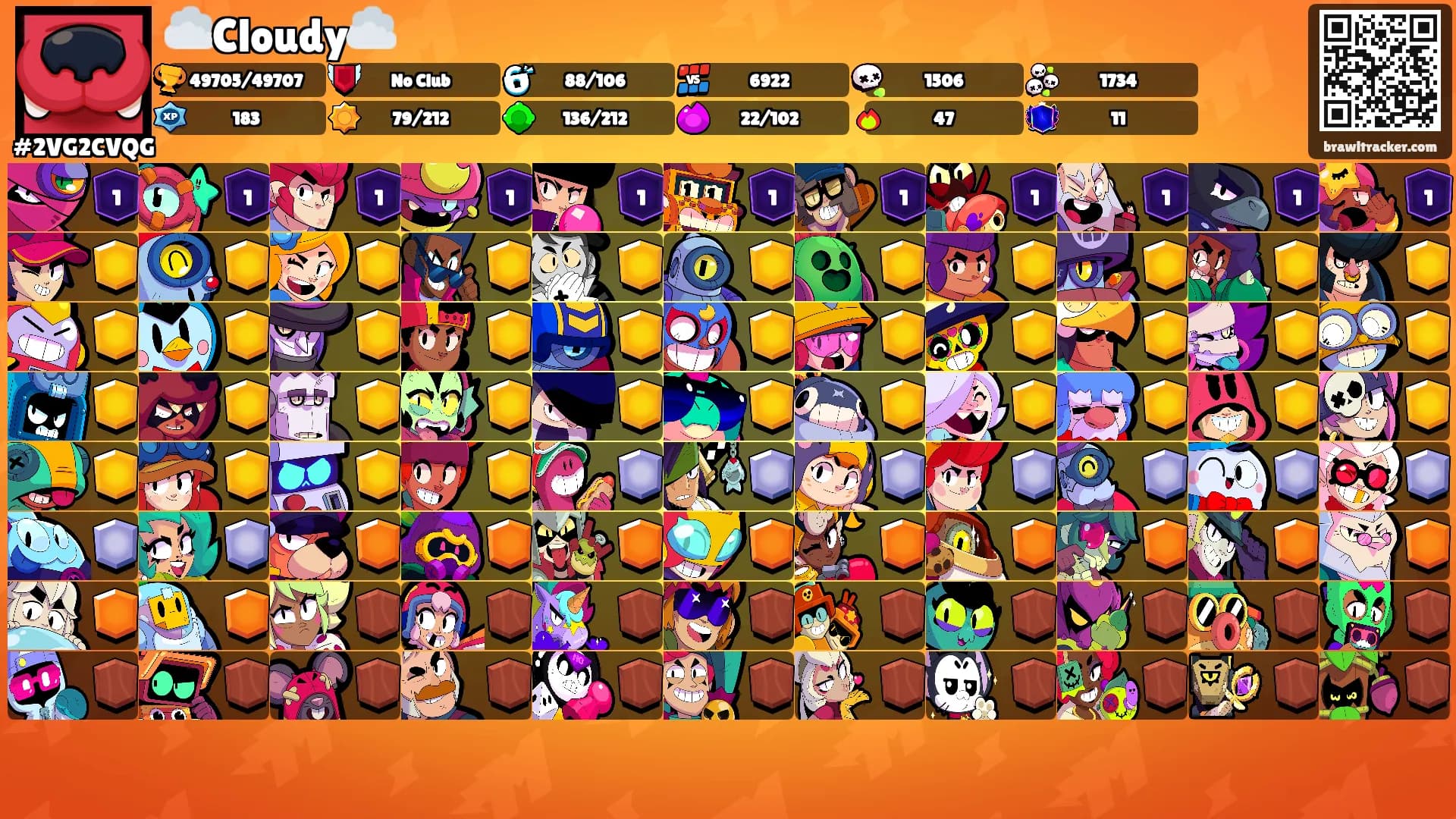 ☁️Cloudy☁️'s Ranks