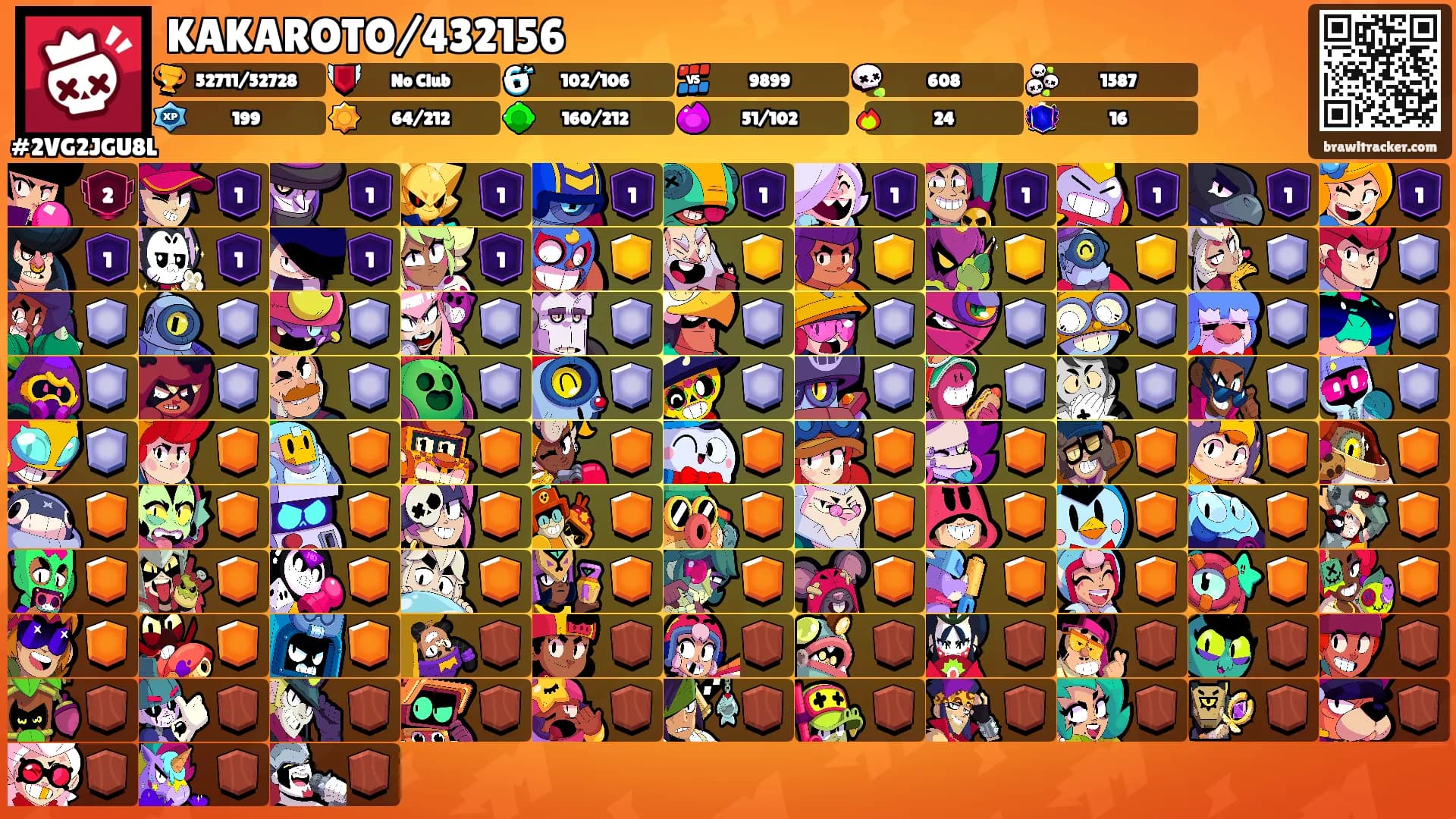 KAKAROTO/432156's Ranks