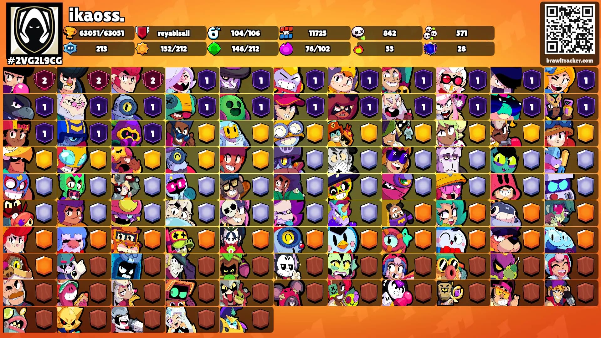 ikaoss.'s Ranks