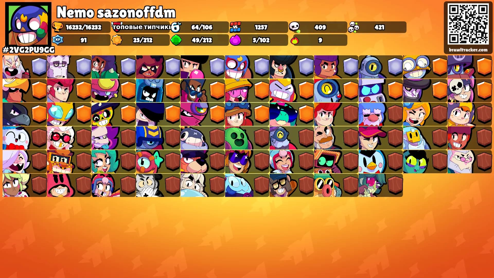 Nemo sazonoffdm's Ranks