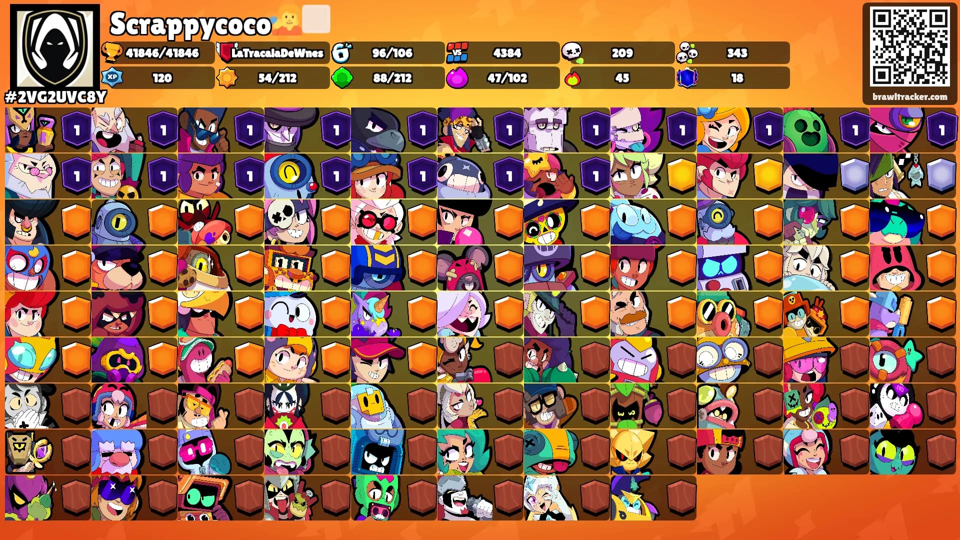 Scrappycoco🧏🏻's Ranks