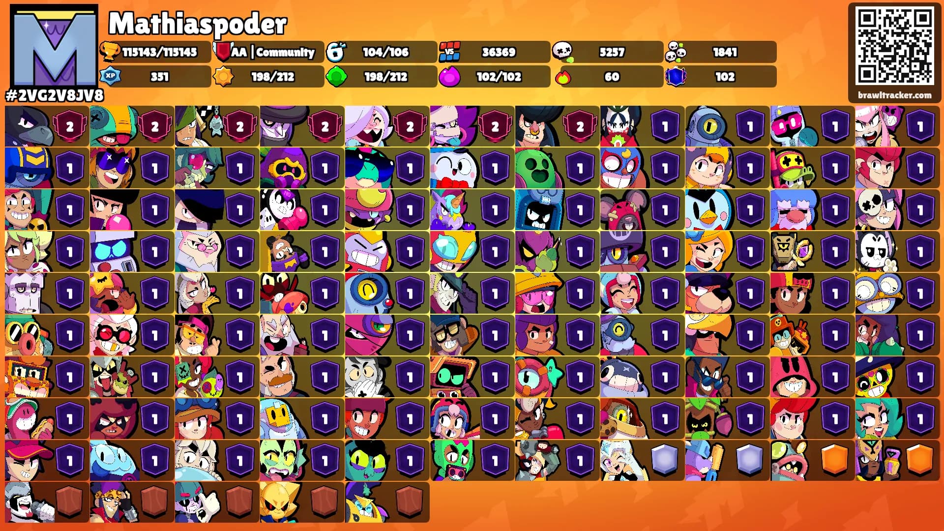 Mathiaspoder's Ranks