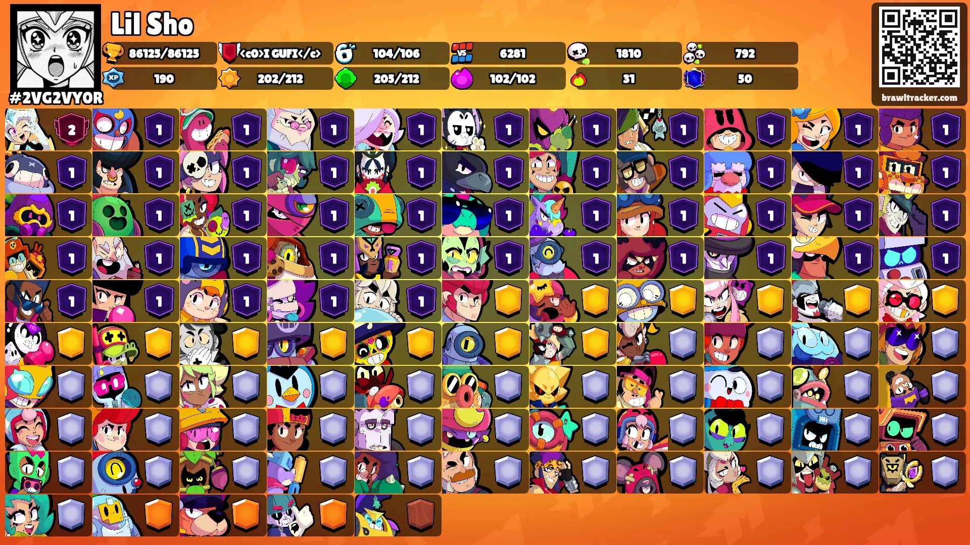 Lil Sho's Ranks