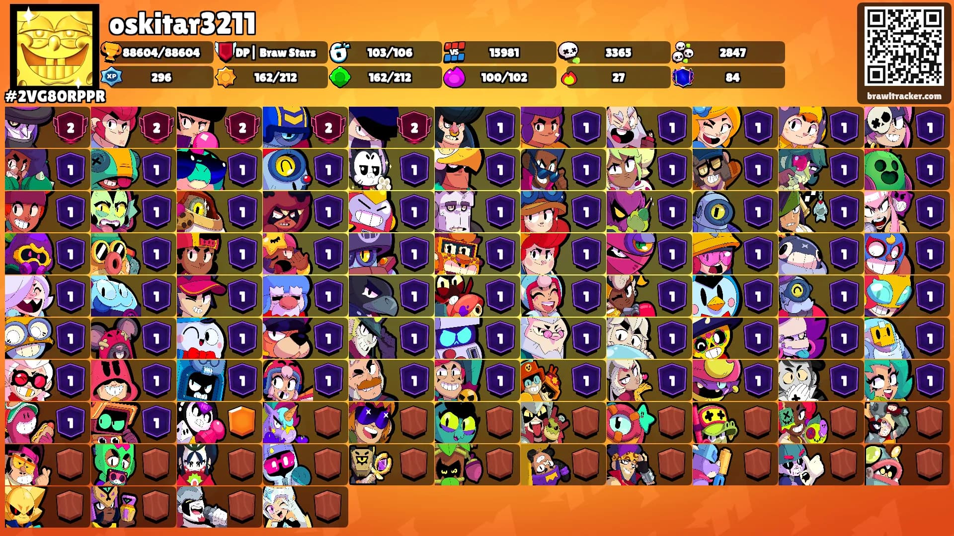 oskitar3211's Ranks