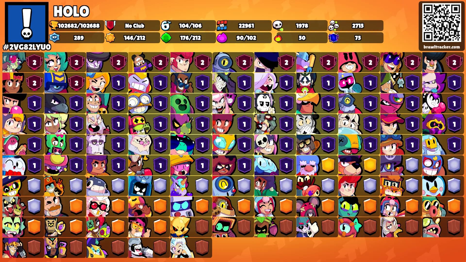 HOLO's Ranks