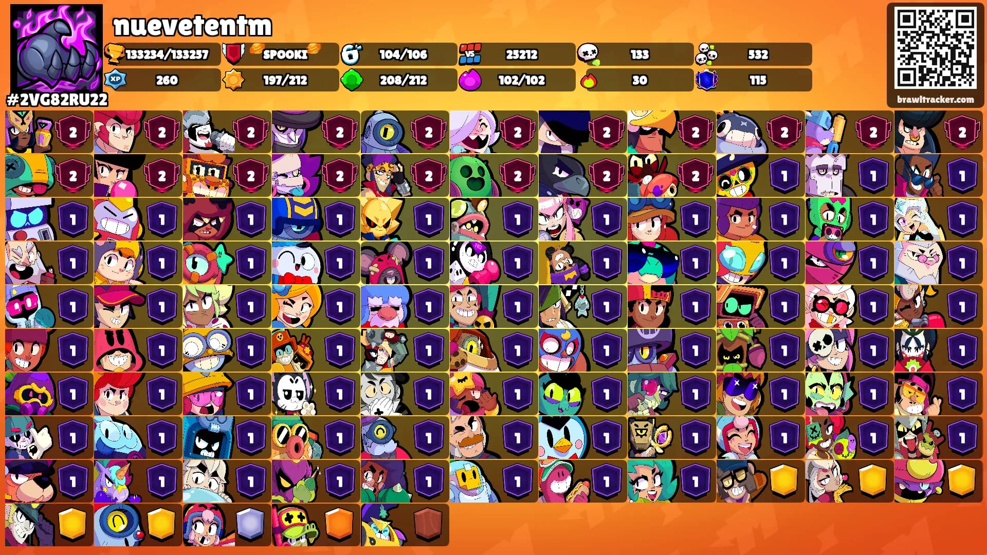 nuevetentm's Ranks