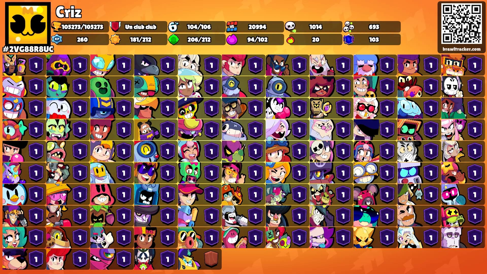 Criz's Ranks