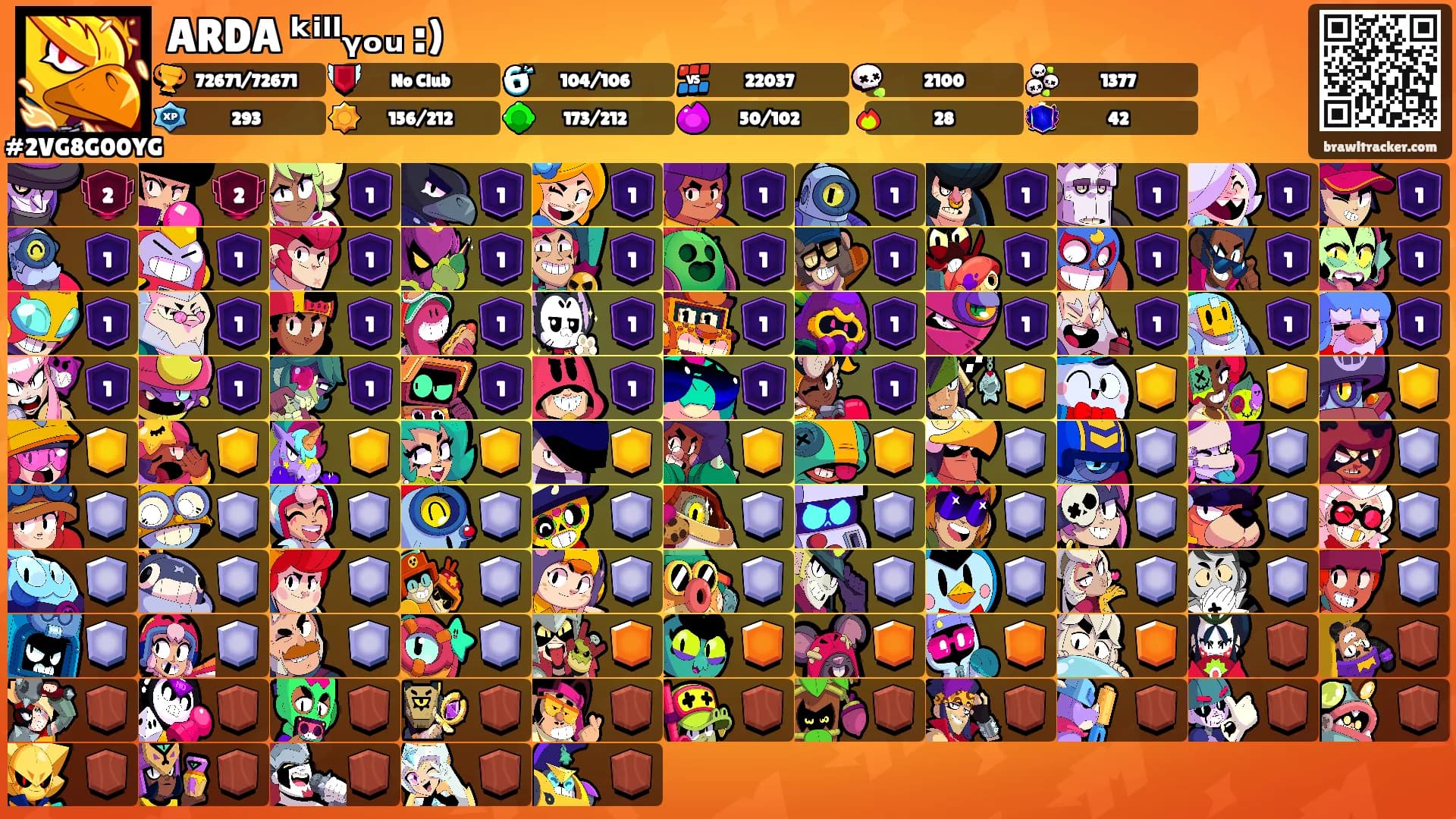 ARDA ᵏⁱˡˡᵧₒᵤ :)'s Ranks