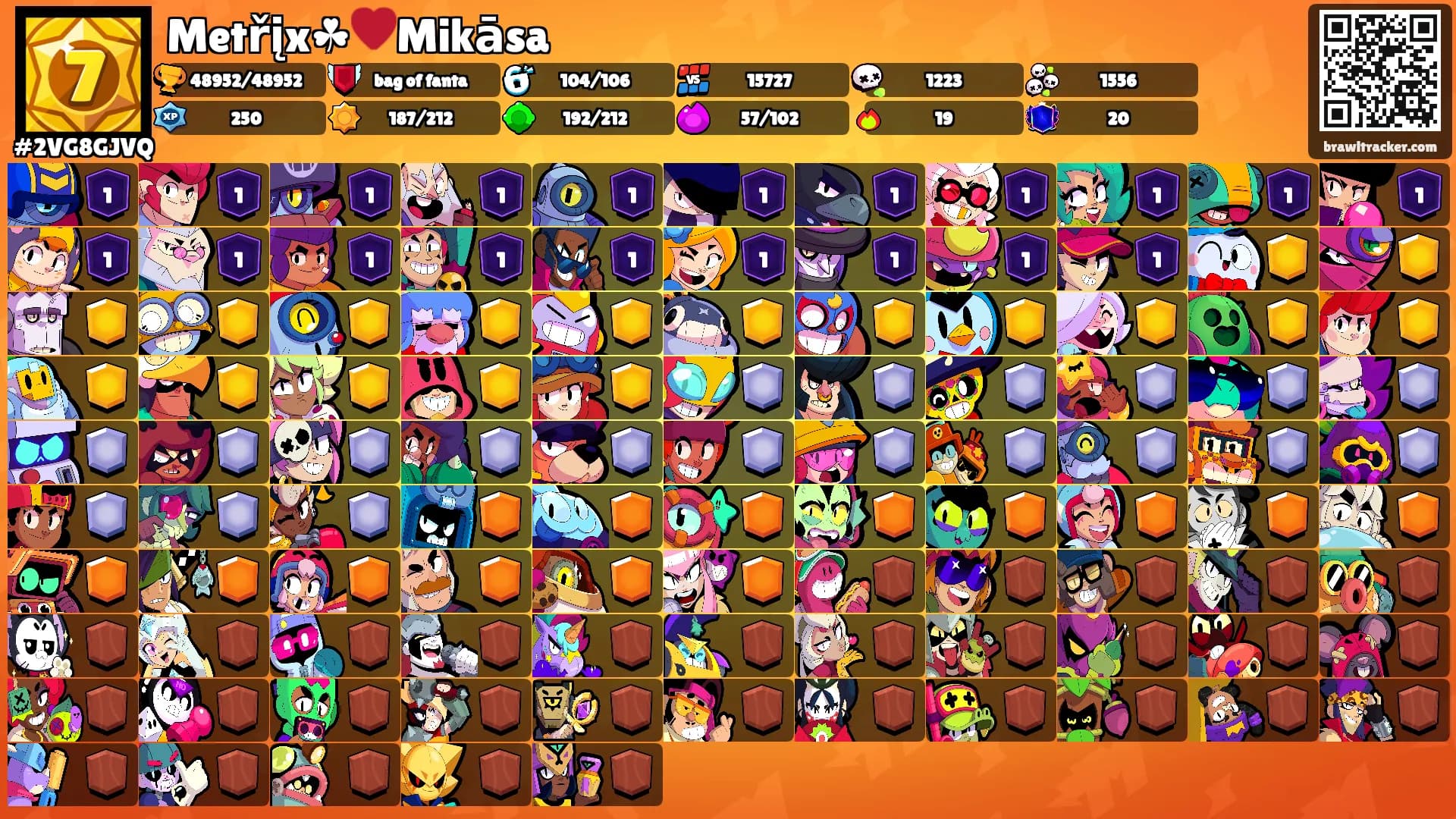 Metřįx☘♥️Mikāsa's Ranks