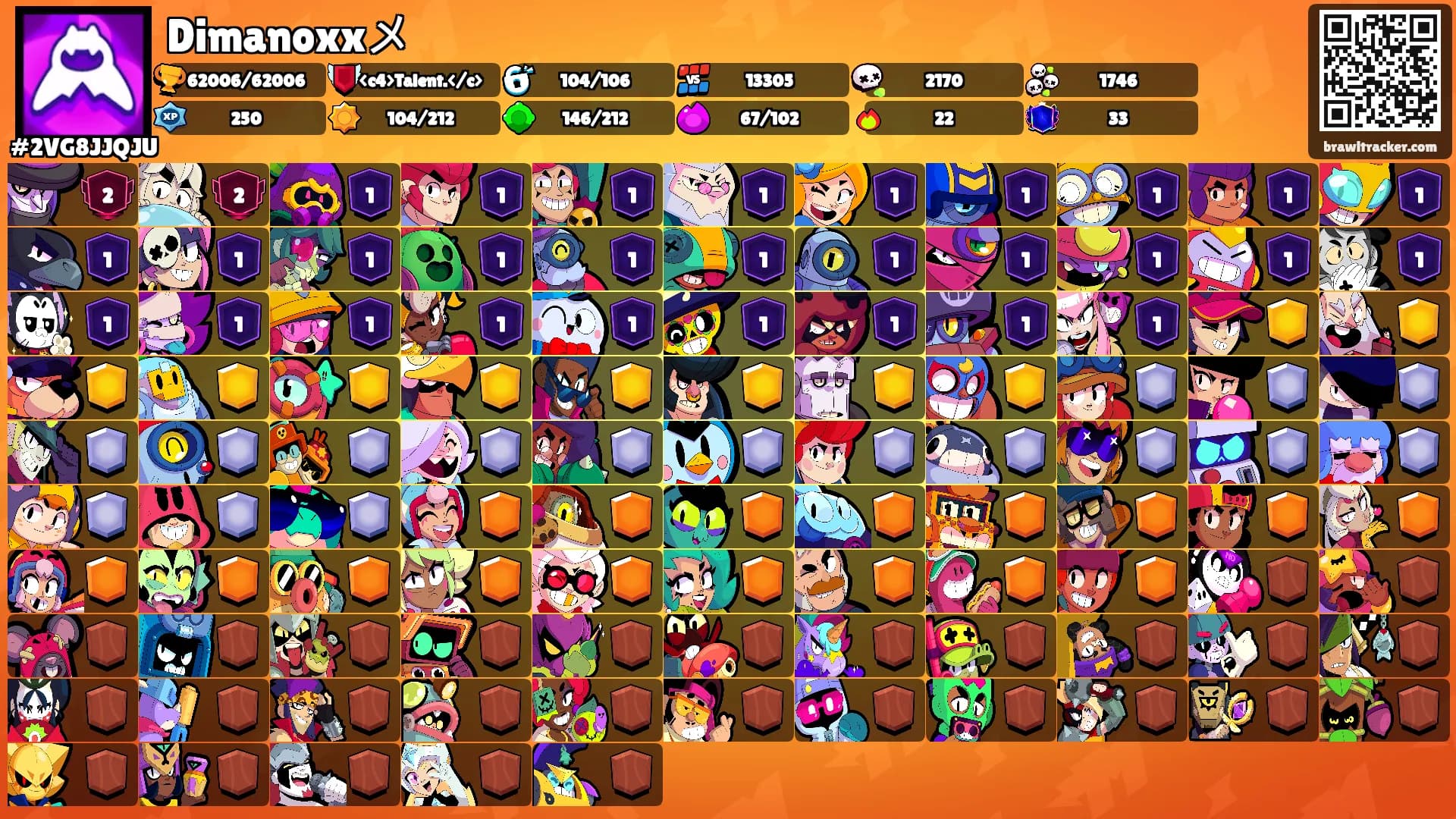 Dimanoxxメ's Ranks