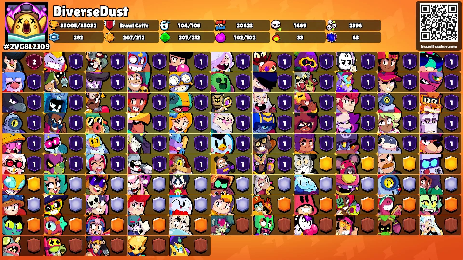 DiverseDust's Ranks