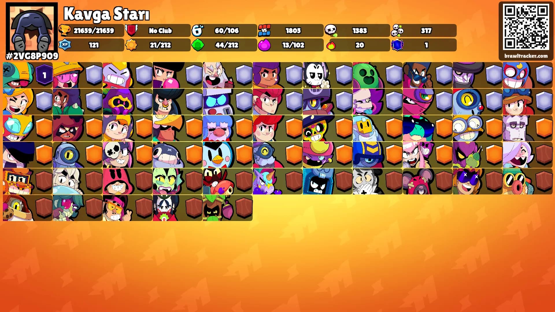 Kavga Starı's Ranks