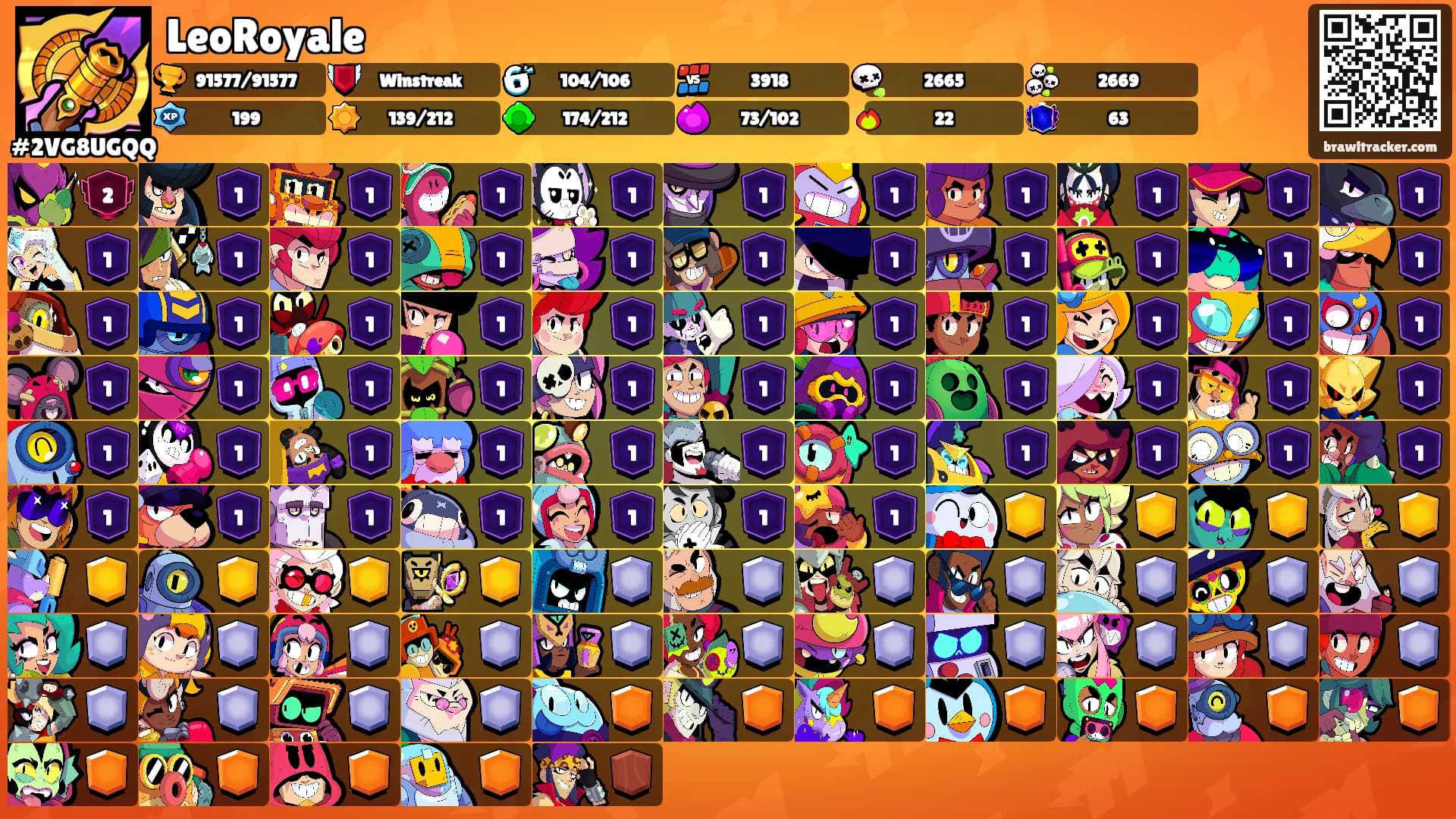LeoRoyale's Ranks