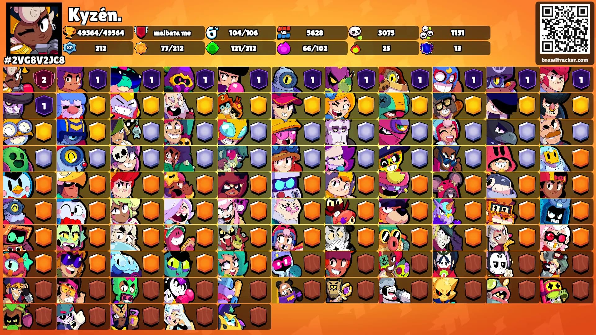 Kyzén.'s Ranks