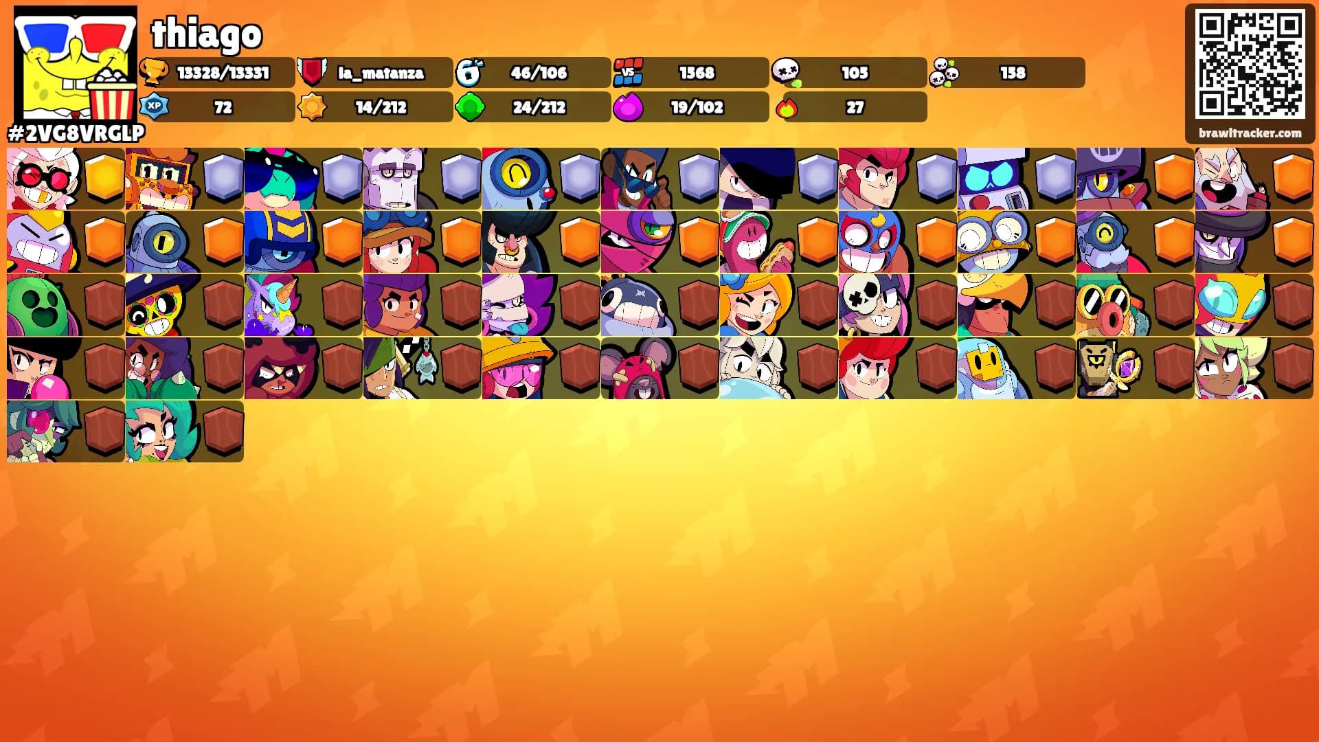 thiago's Ranks