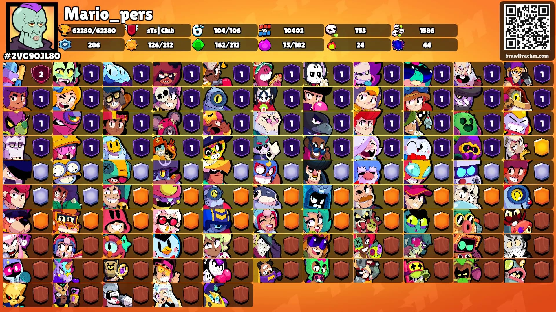 Mario_pers's Ranks