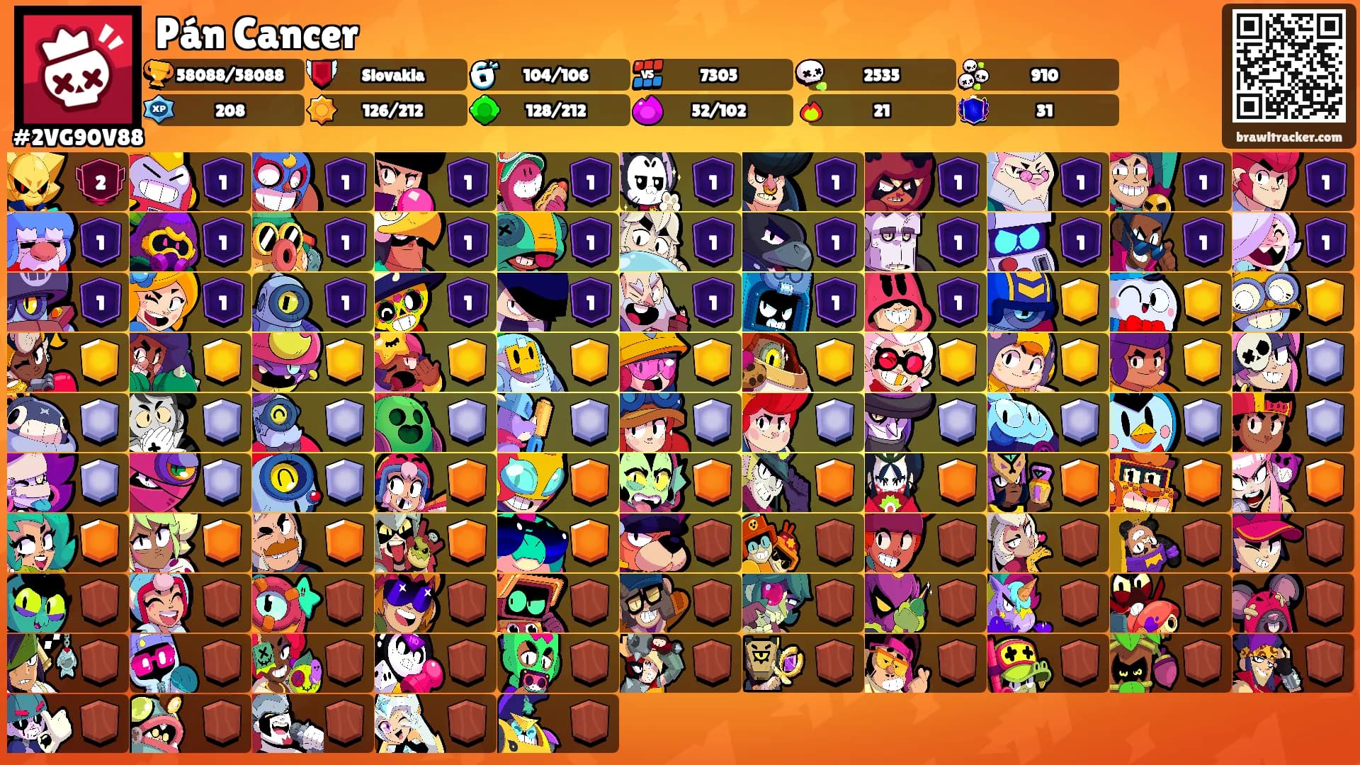 Pán Cancer's Ranks