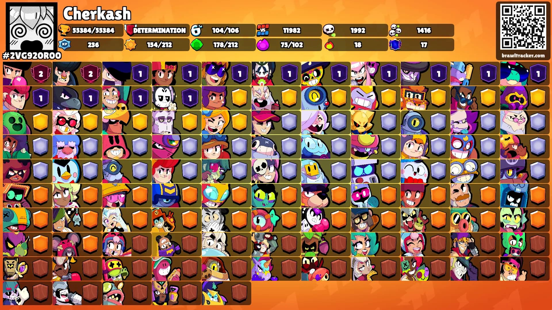 Cherkash's Ranks