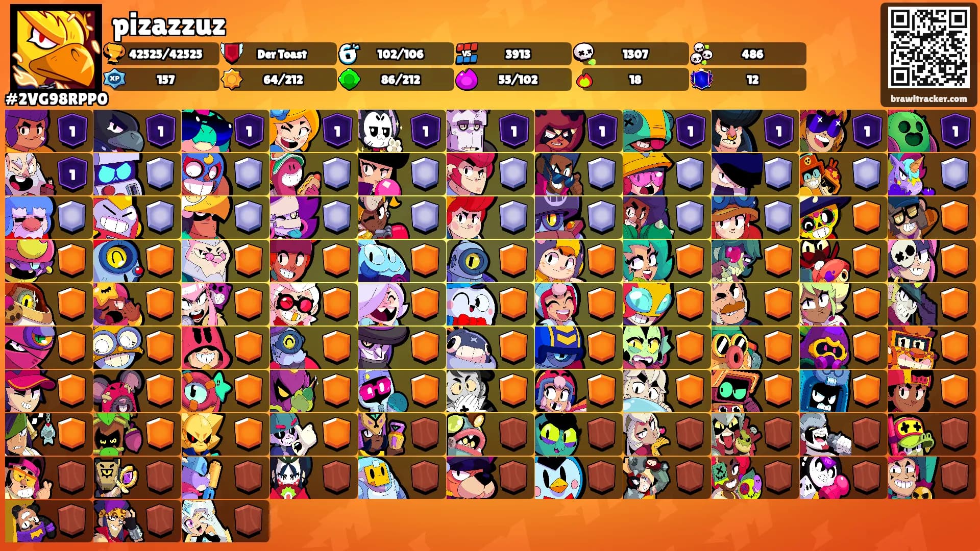 pizazzuz's Ranks