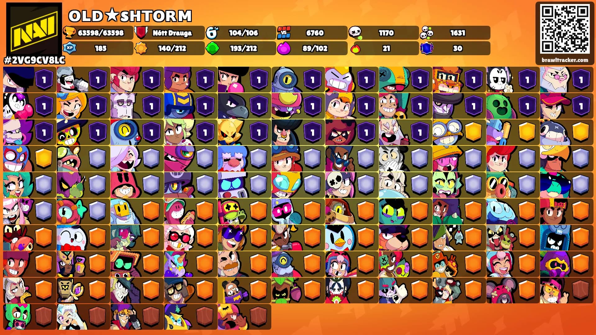 ᴏʟᴅ★sʜᴛᴏʀᴍ's Ranks