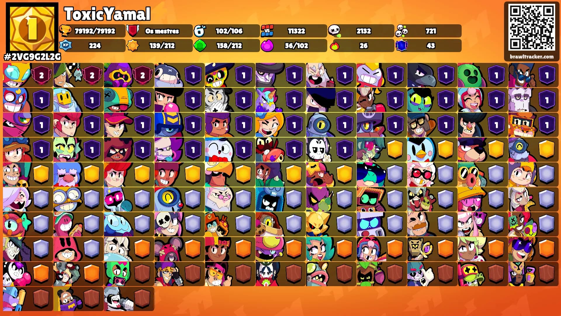 ToxicYamal⚡️'s Ranks