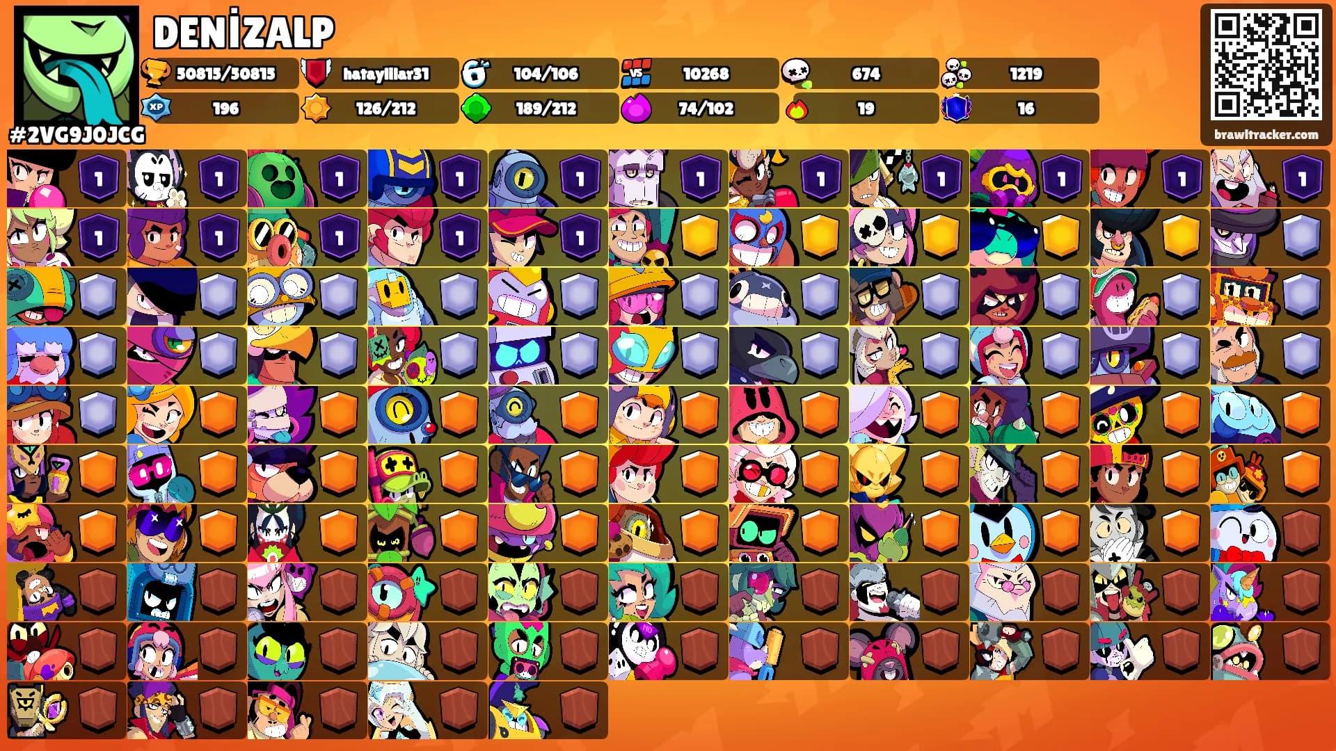 DENİZALP's Ranks
