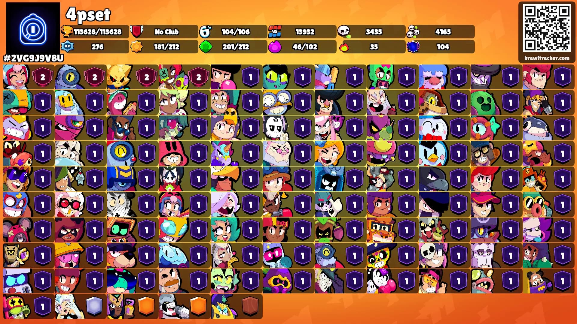 4pset's Ranks