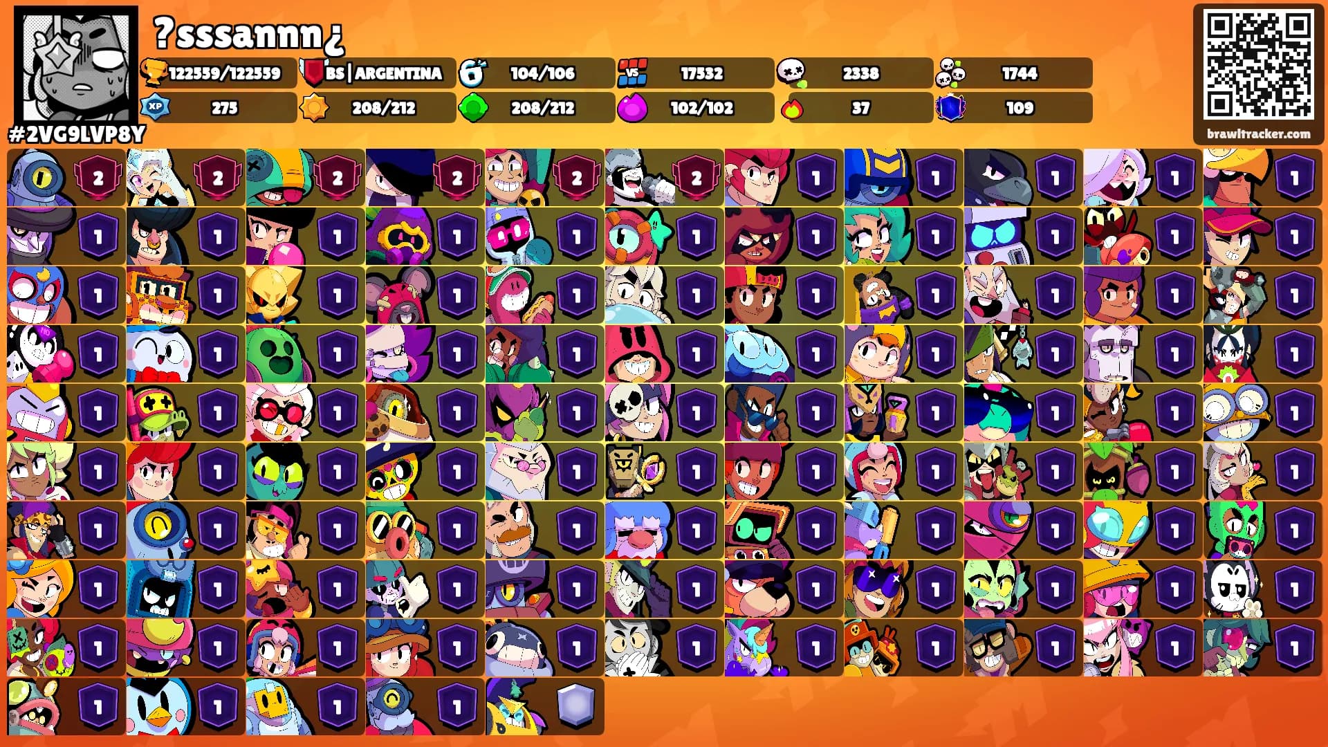 ?sssannn¿'s Ranks