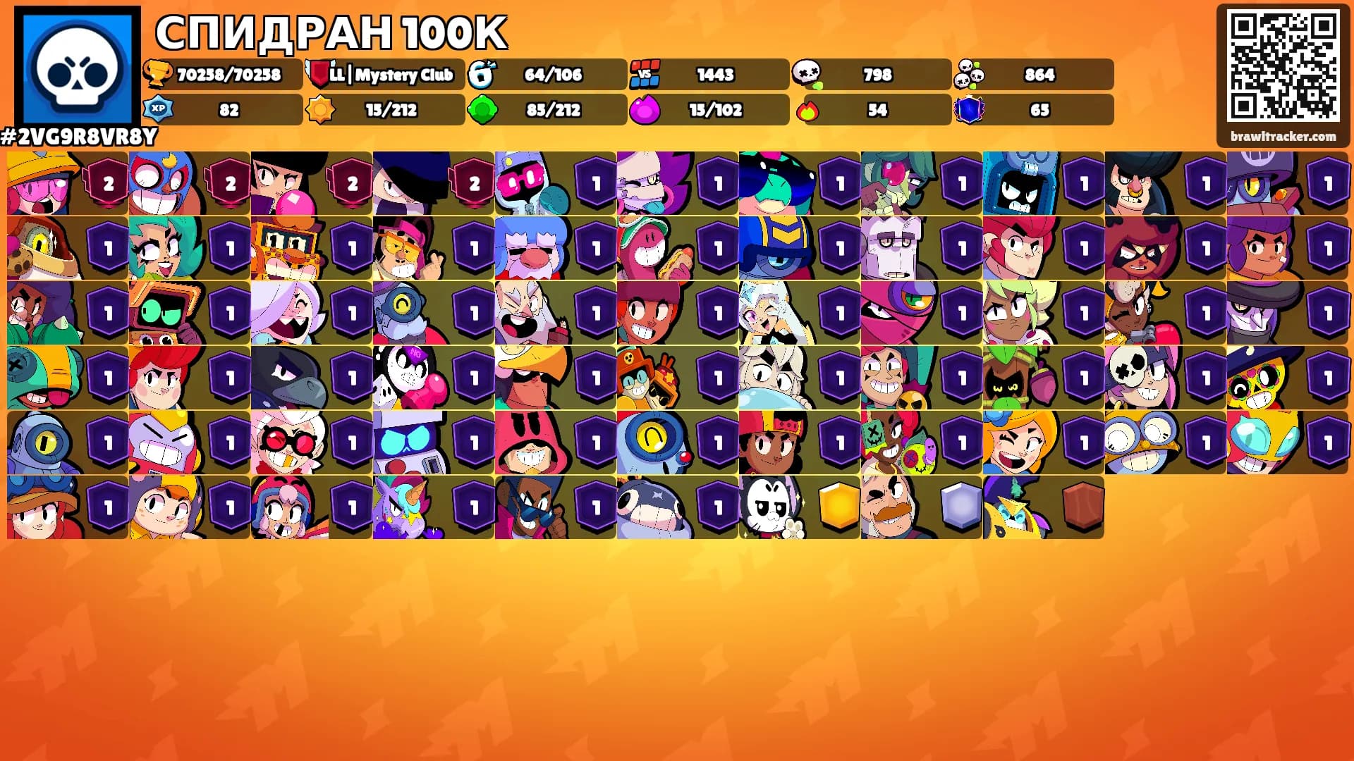 СПИДРАН 100К's Ranks