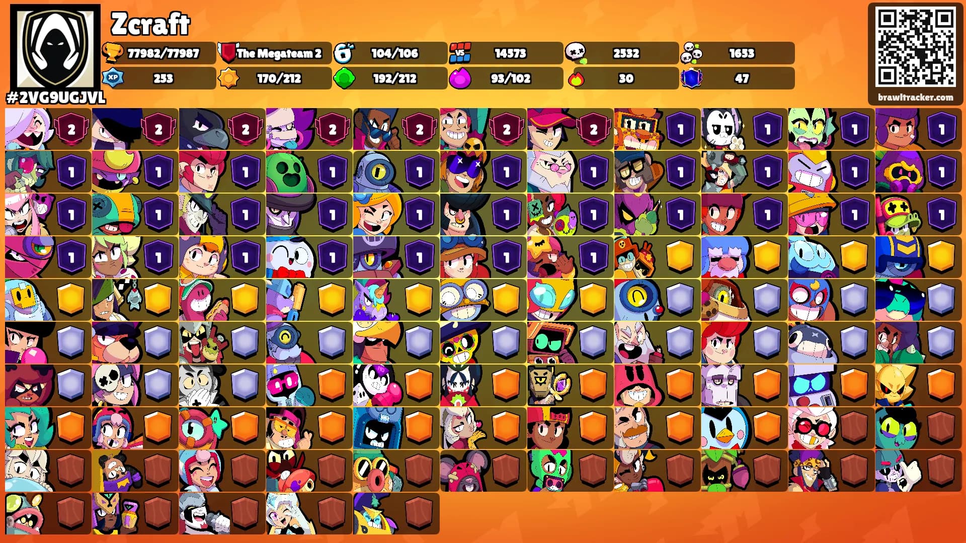 Zcraft's Ranks