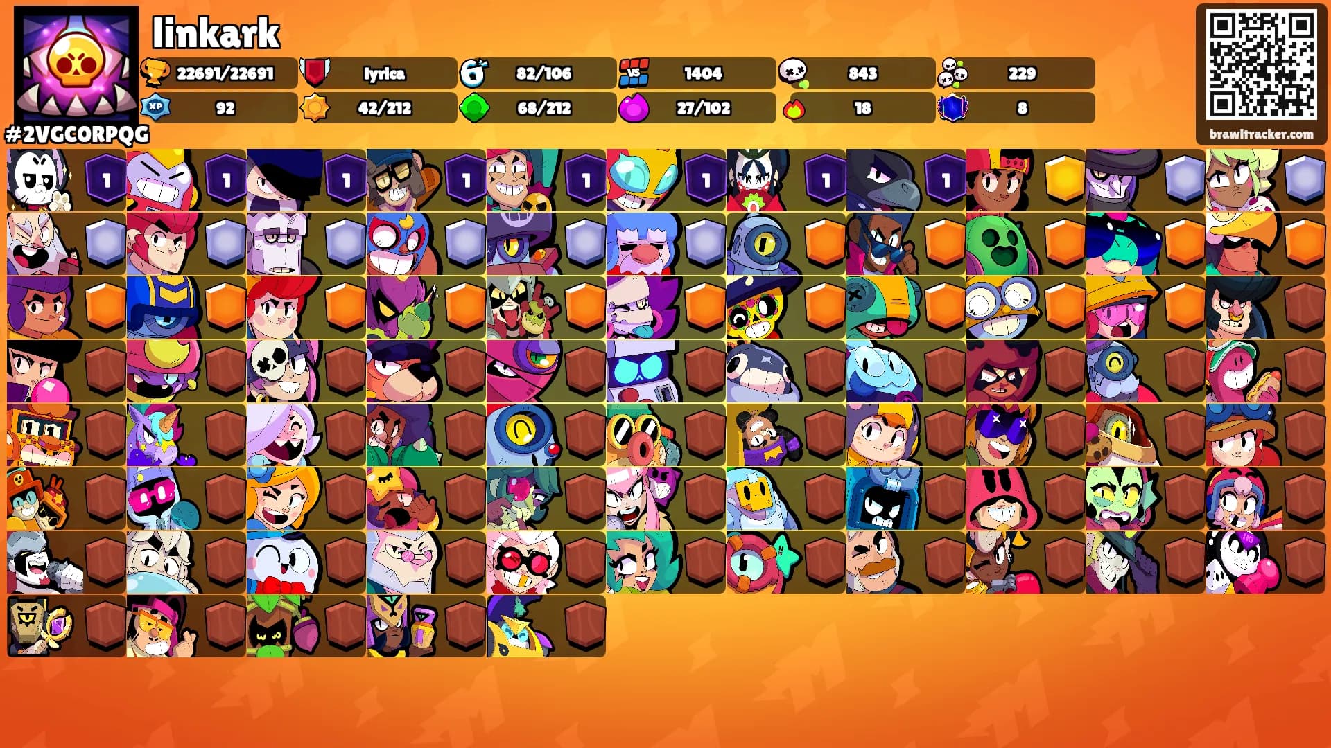 linkark's Ranks