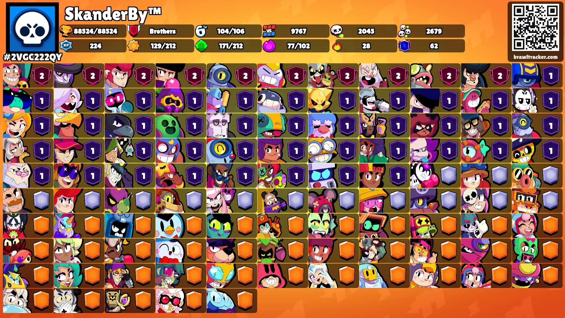 SkanderBy™'s Ranks