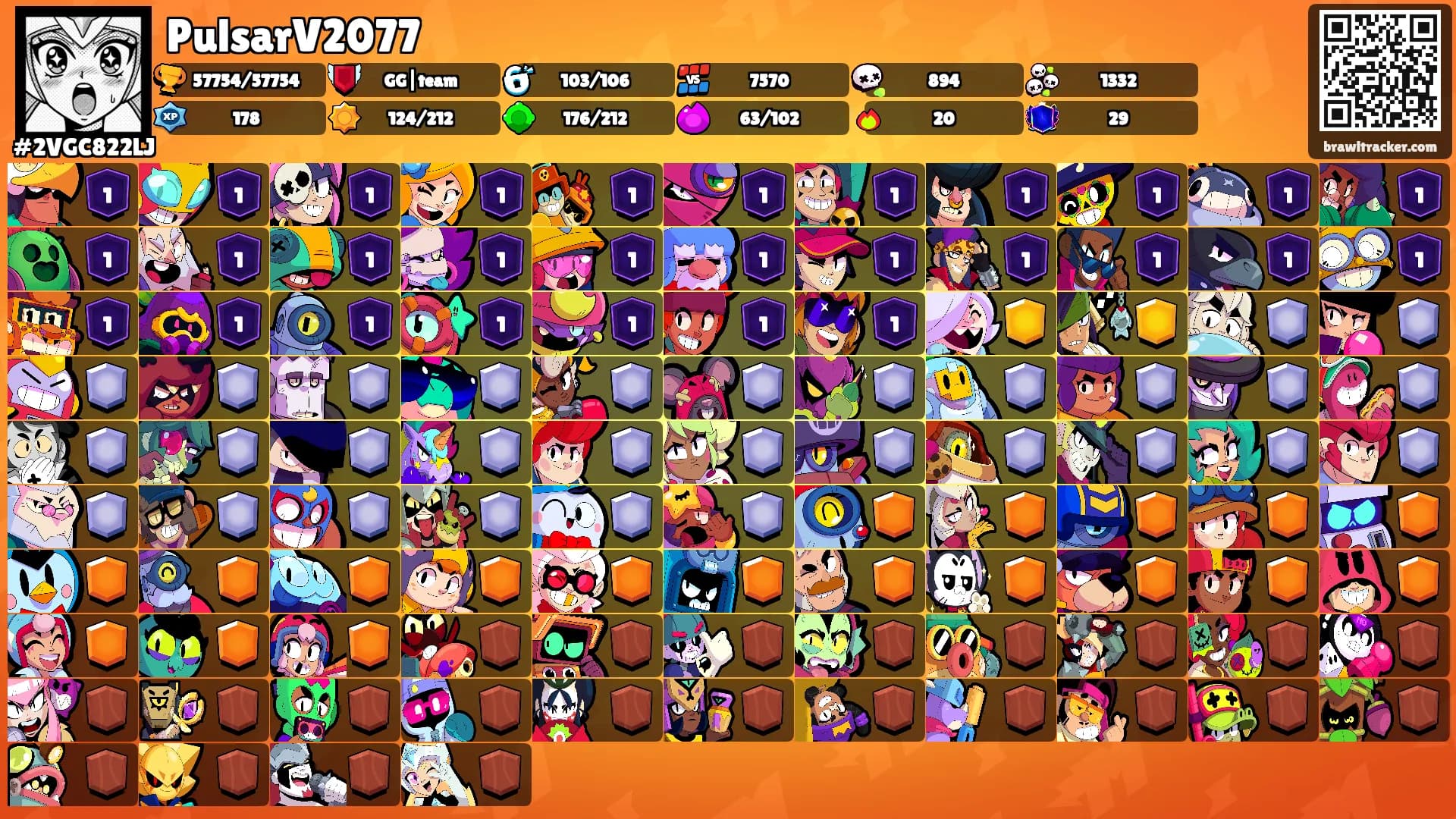 PulsarV2077's Ranks