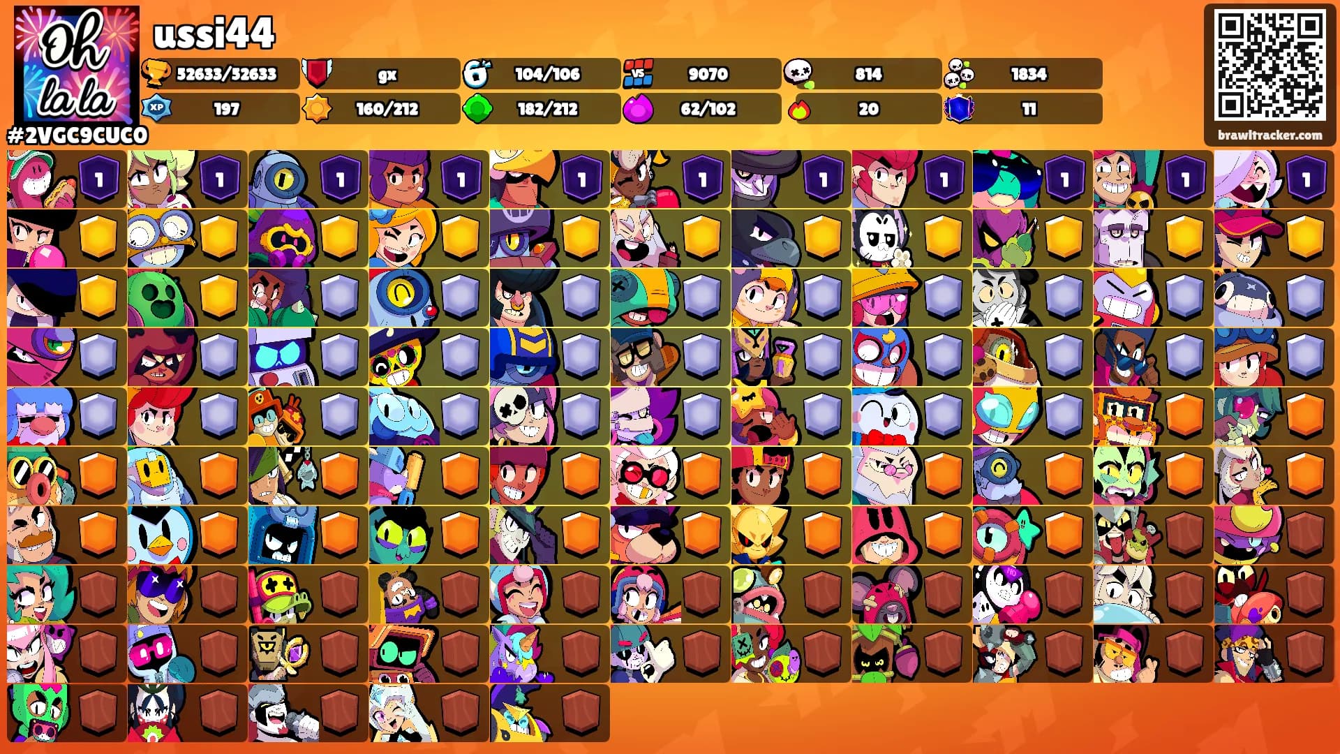 ussi44's Ranks