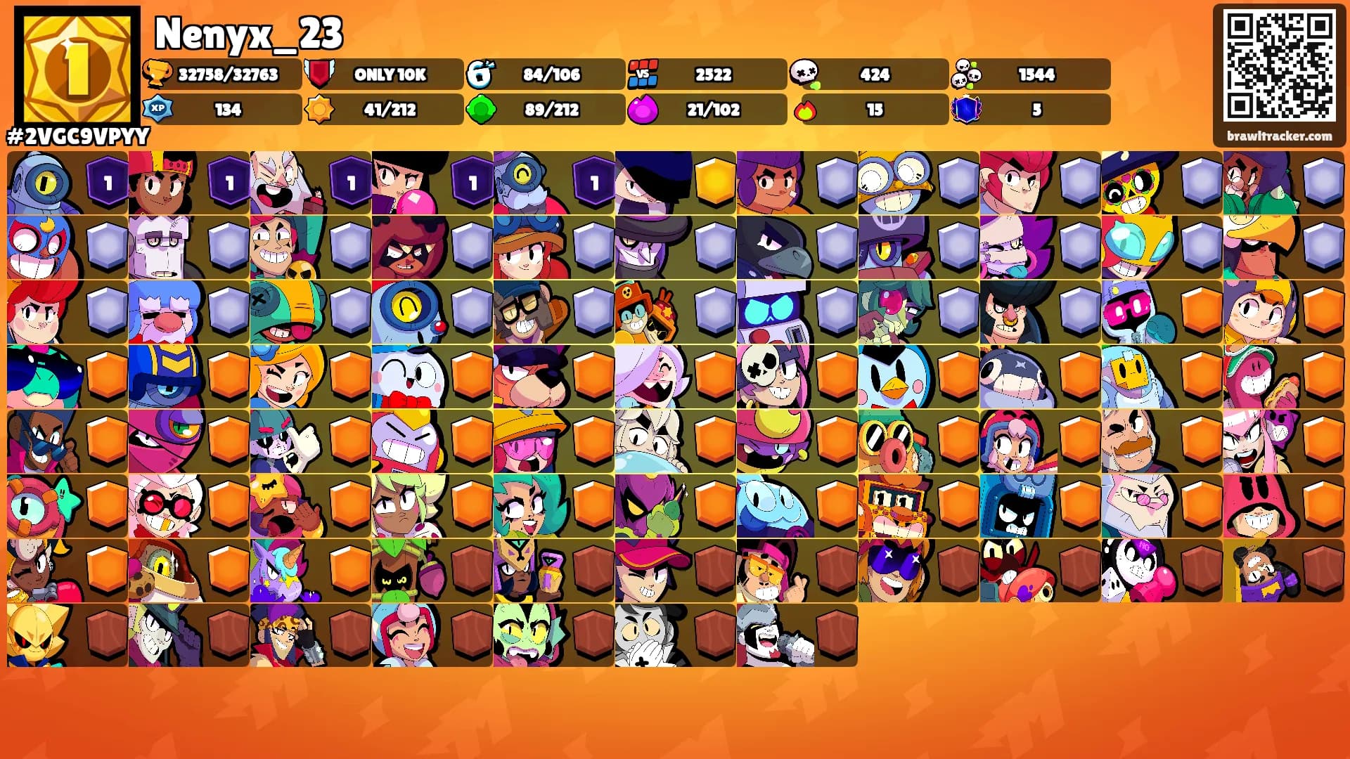 Nenyx_23's Ranks