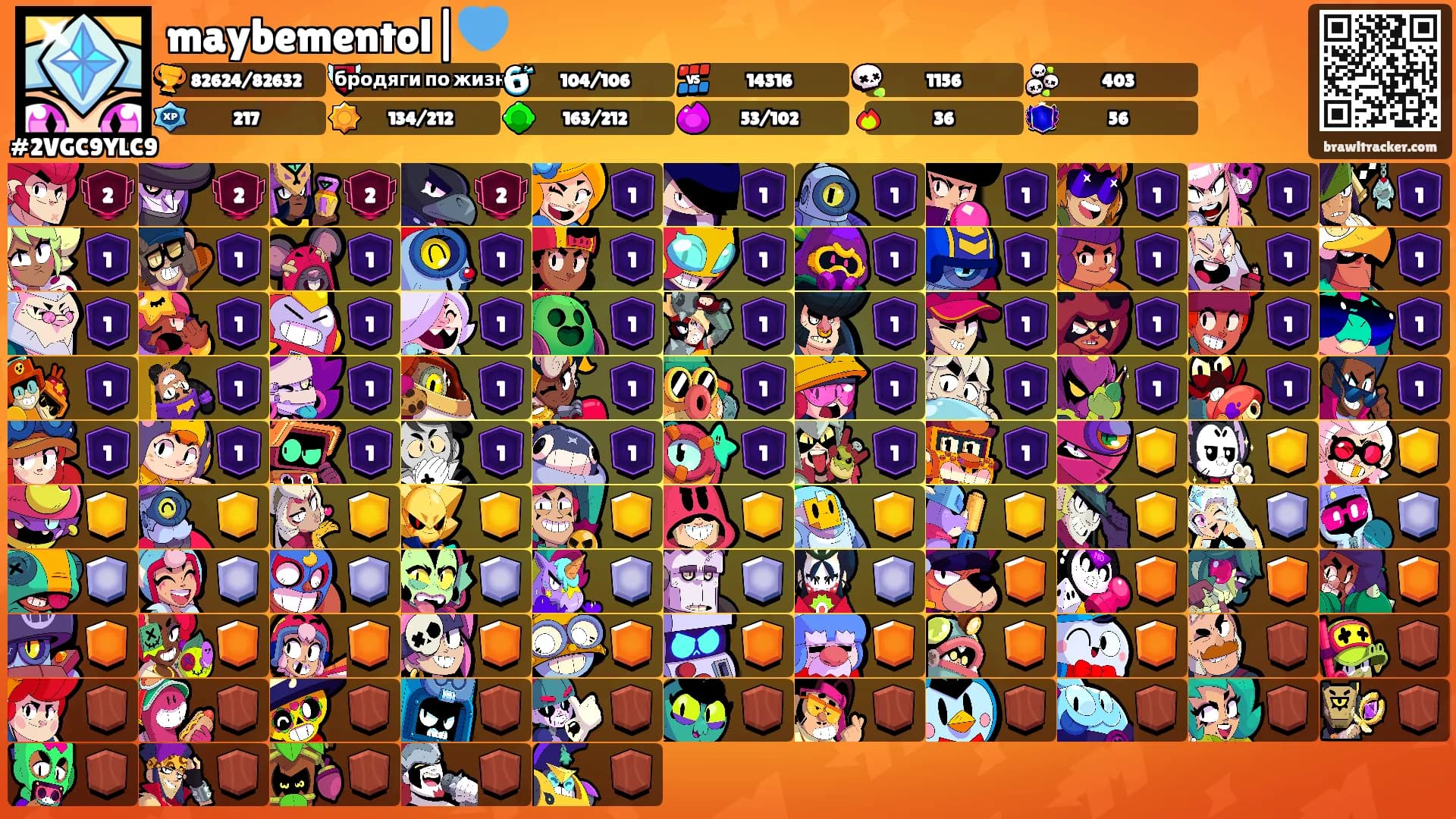 maybementol|💙's Ranks