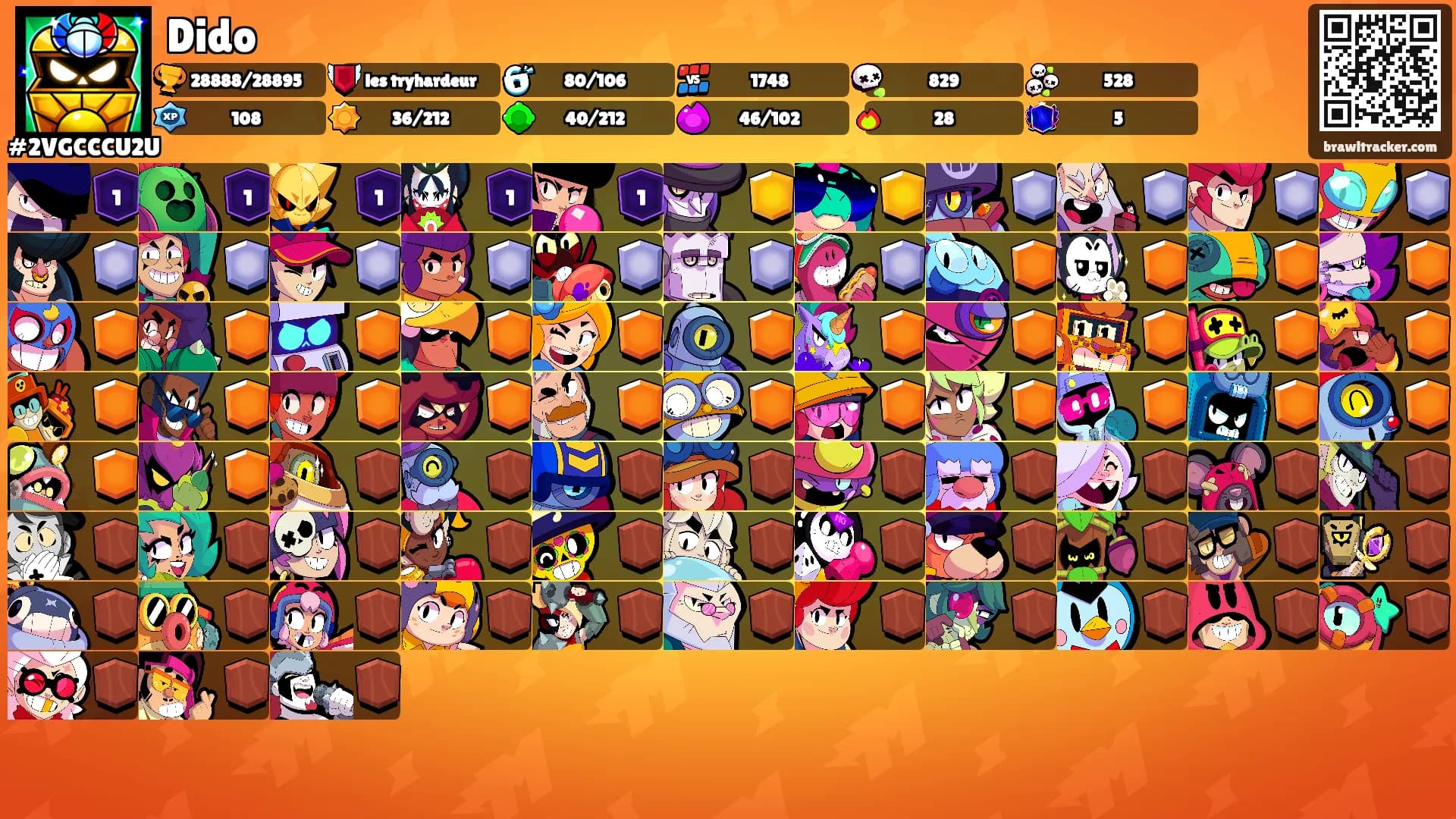 Dido's Ranks