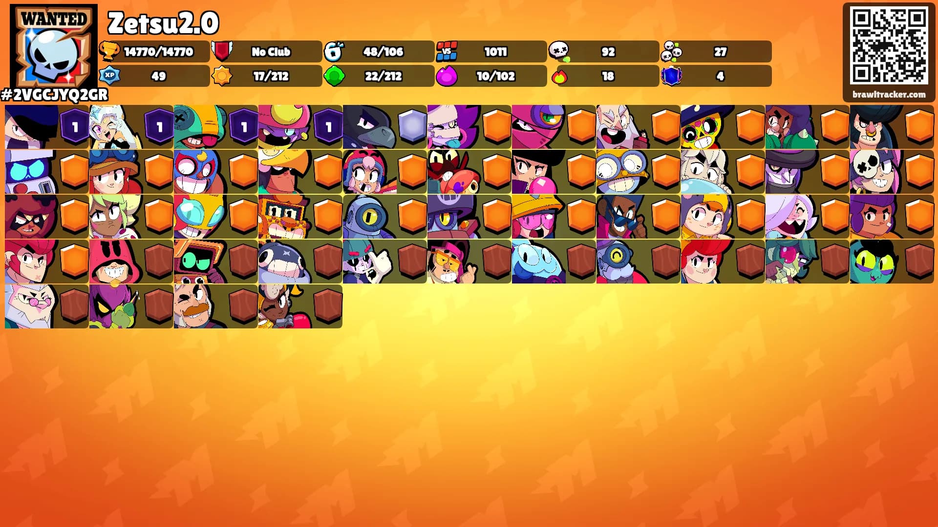 Zetsu2.0's Ranks
