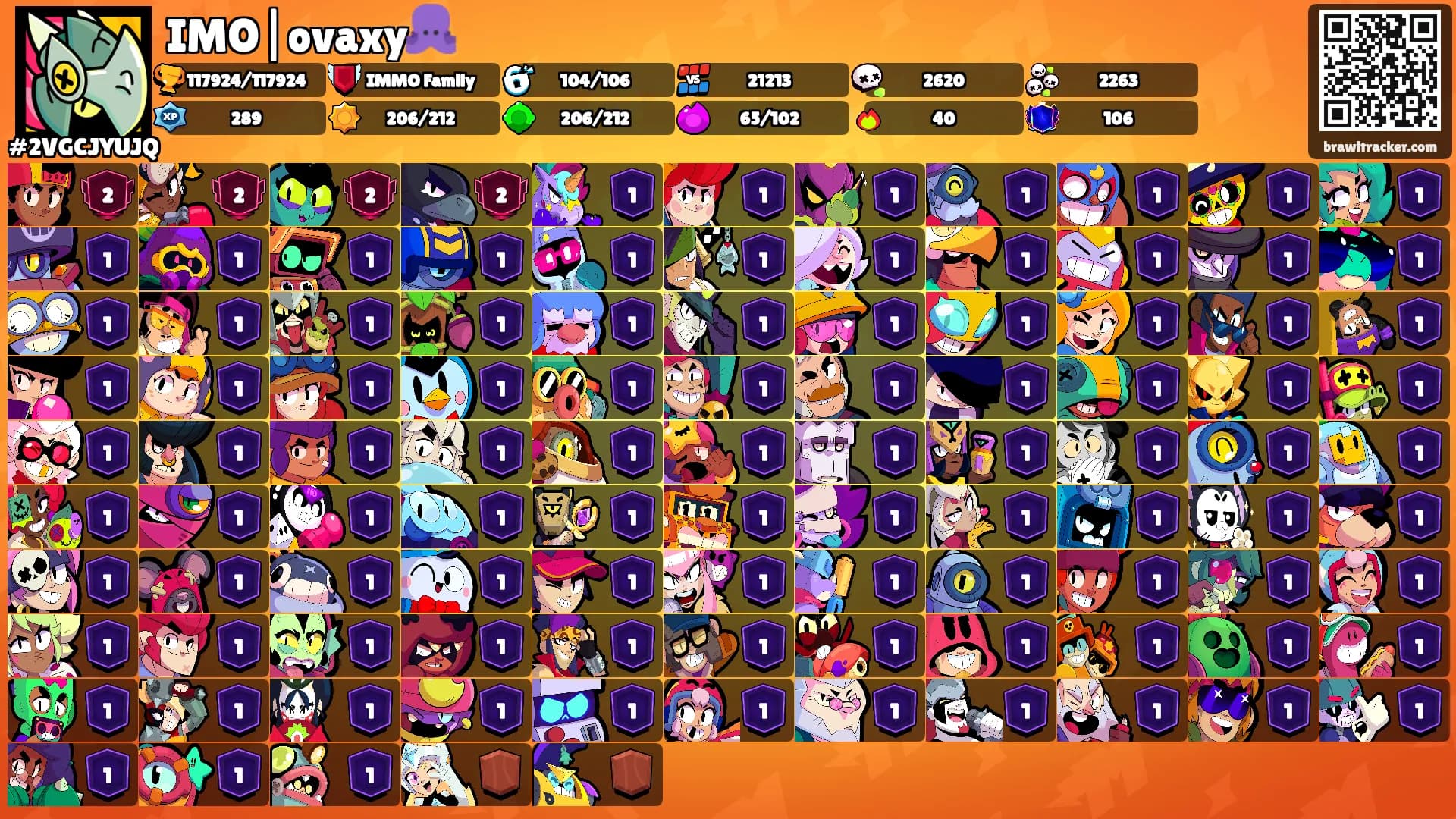 IMO|ovaxy🐙's Ranks
