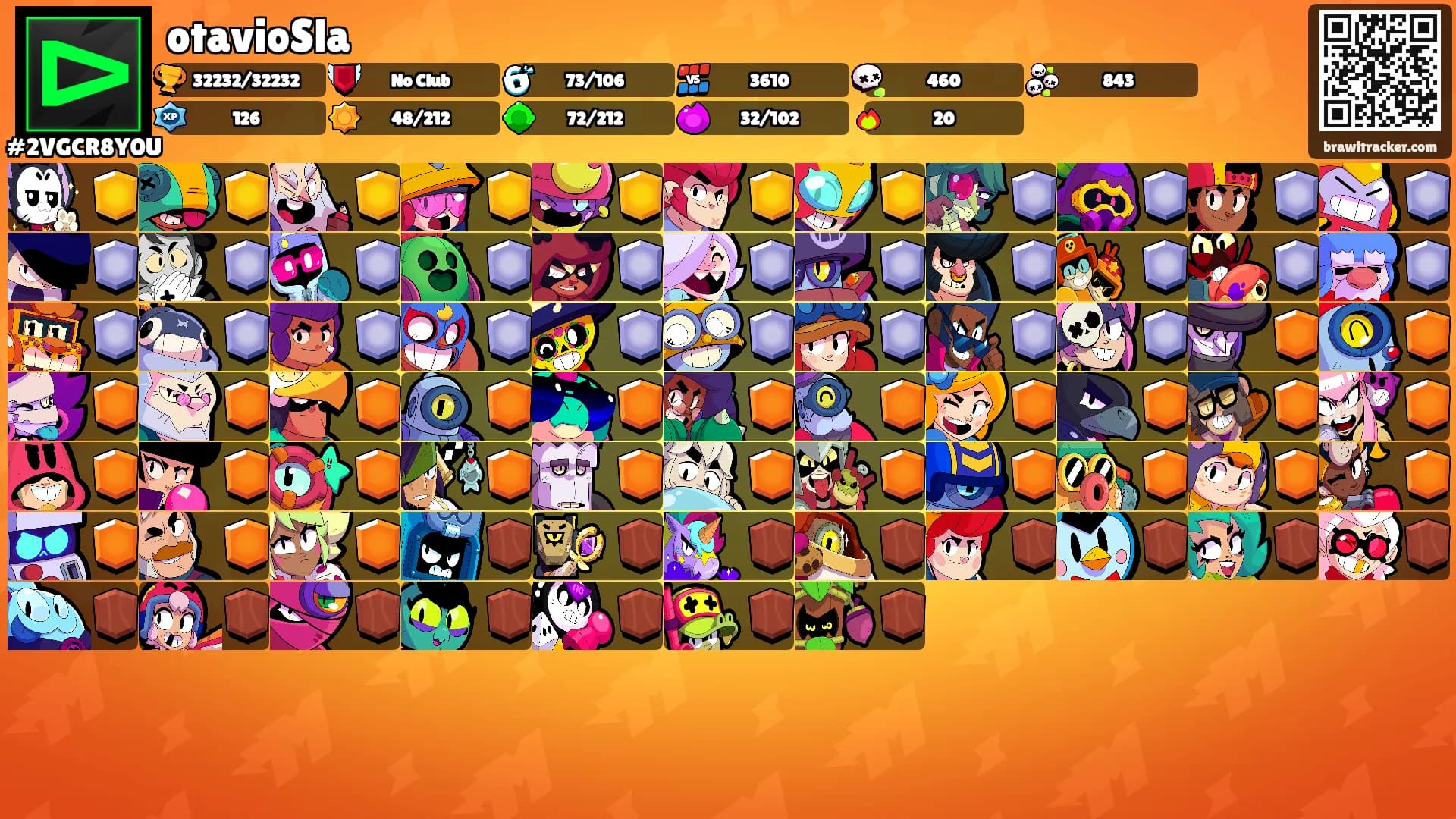 otavioSla's Ranks