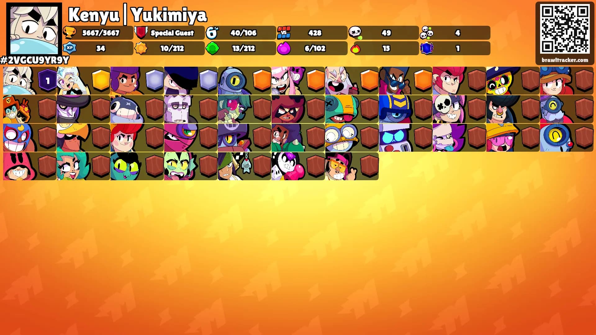 Kenyu|Yukimiya's Ranks