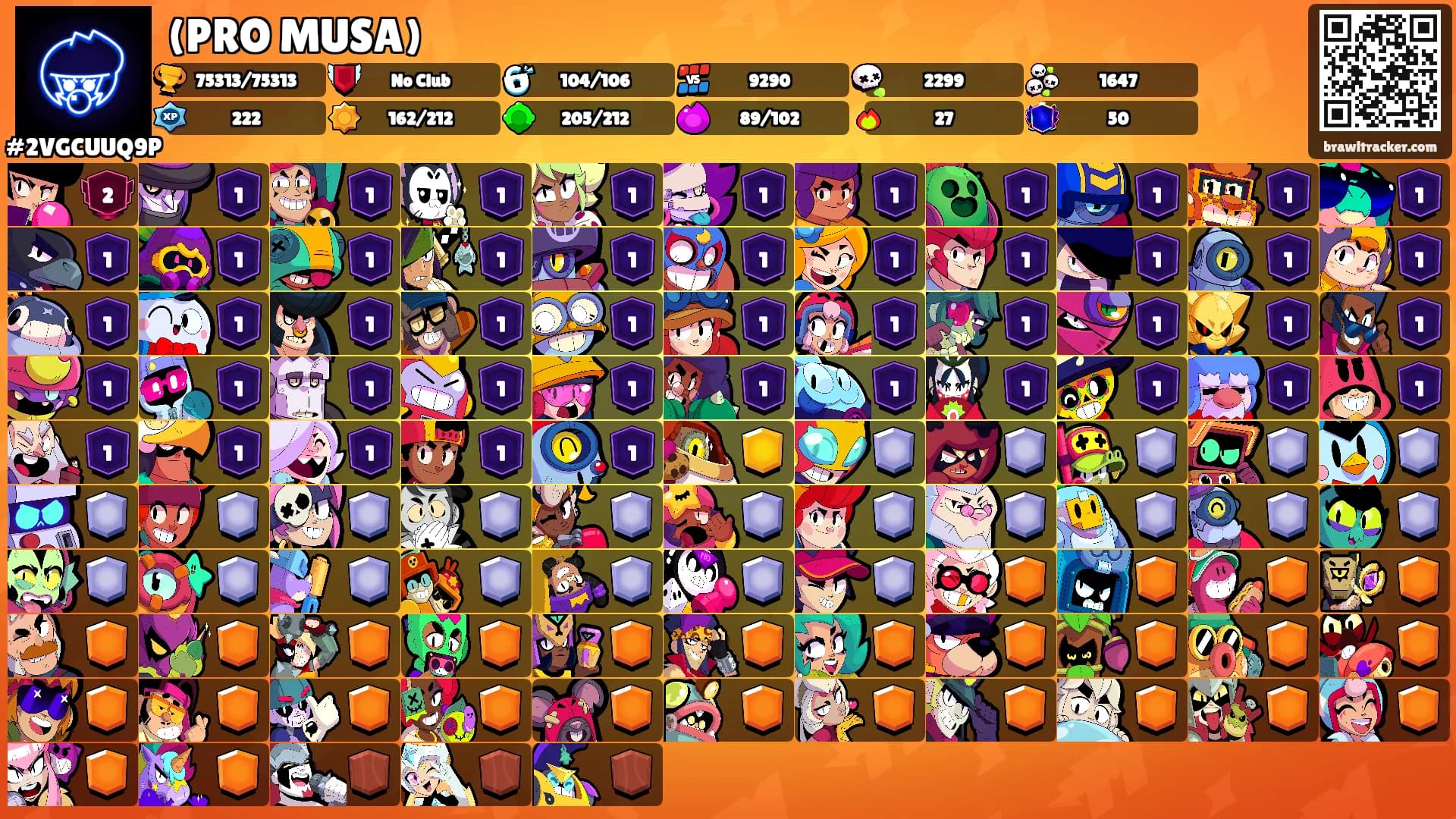 (PRO MUSA)'s Ranks