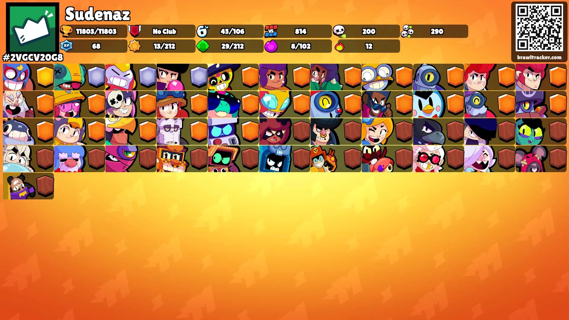 Sudenaz's Ranks