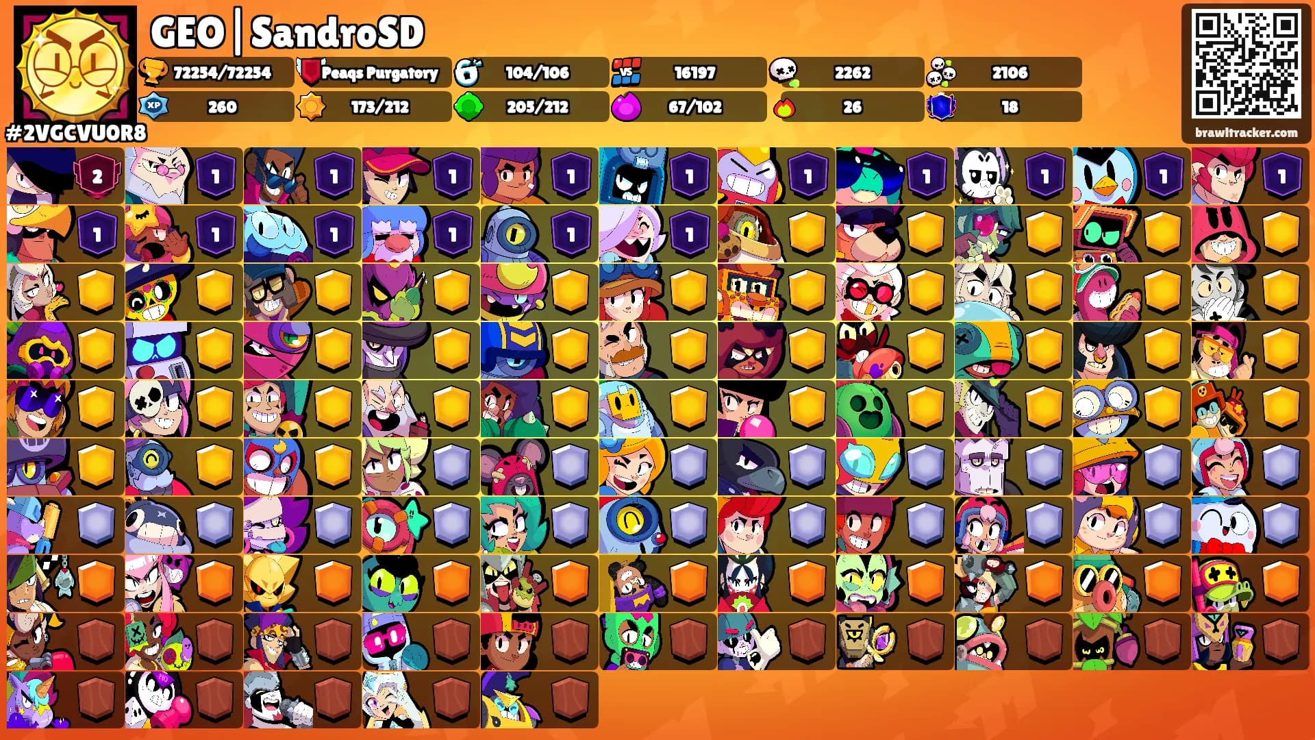 GEO|SandroSD's Ranks