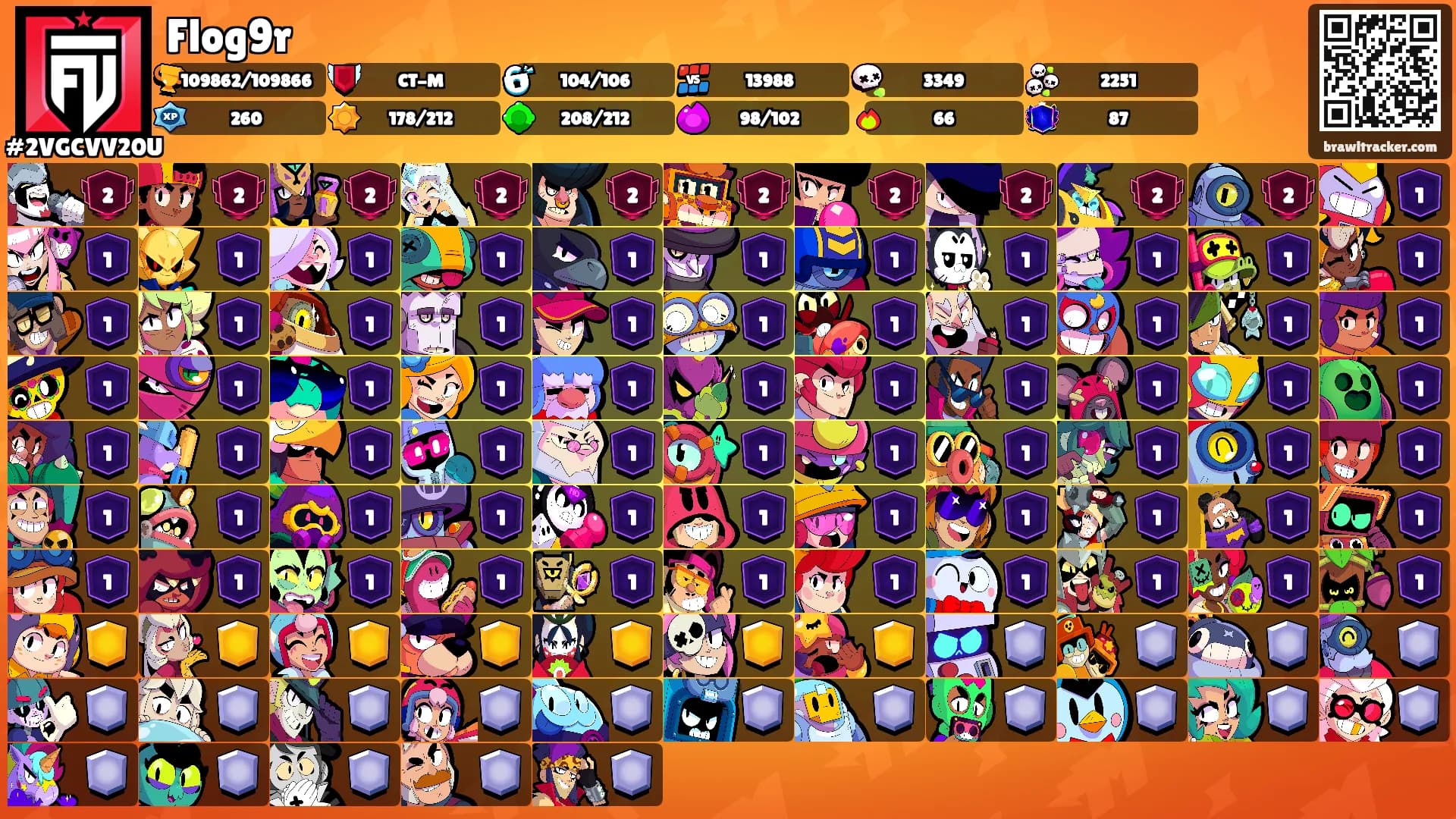 Flog9r's Ranks