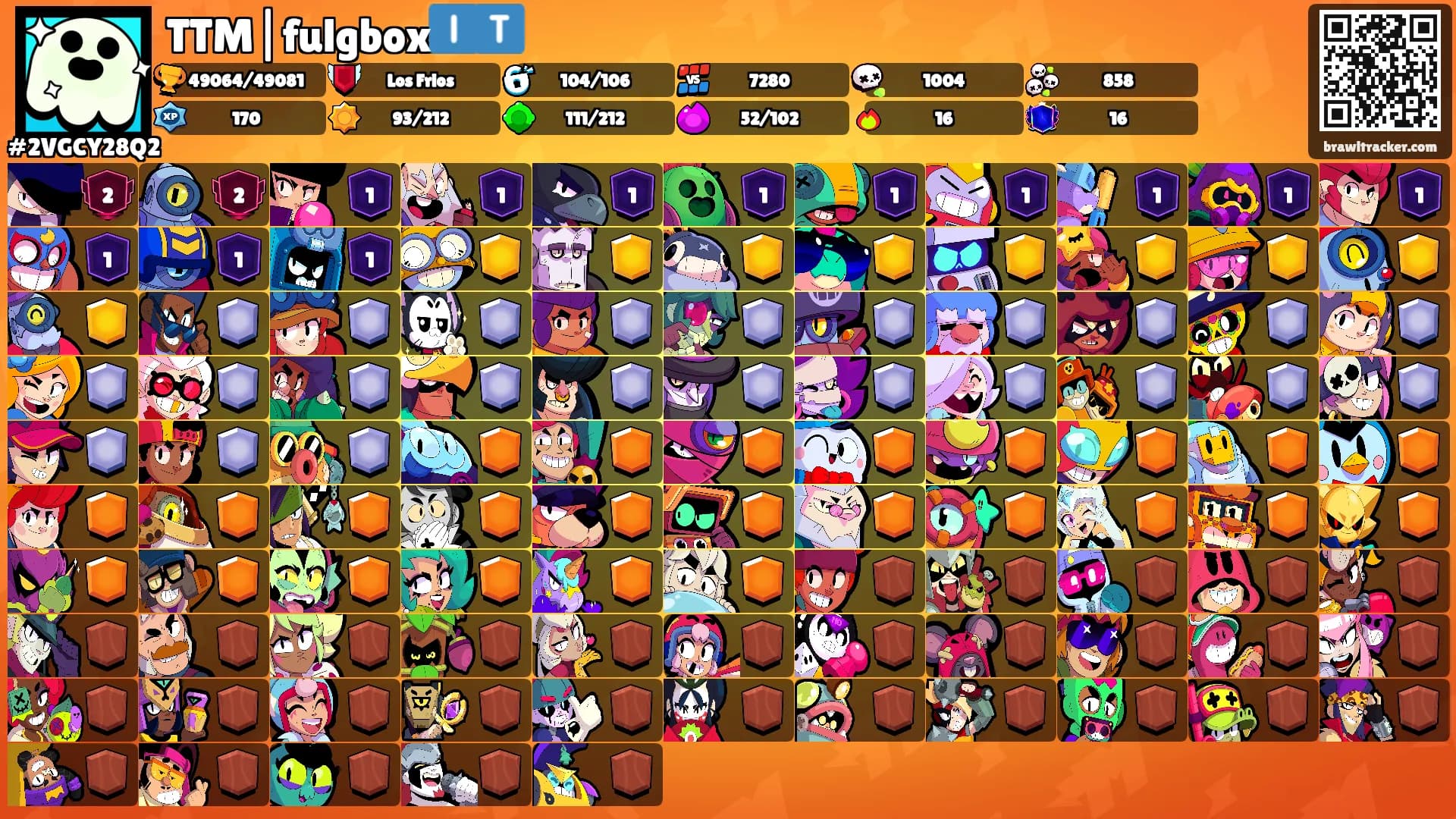 TTM|fulgbox🇮🇹's Ranks